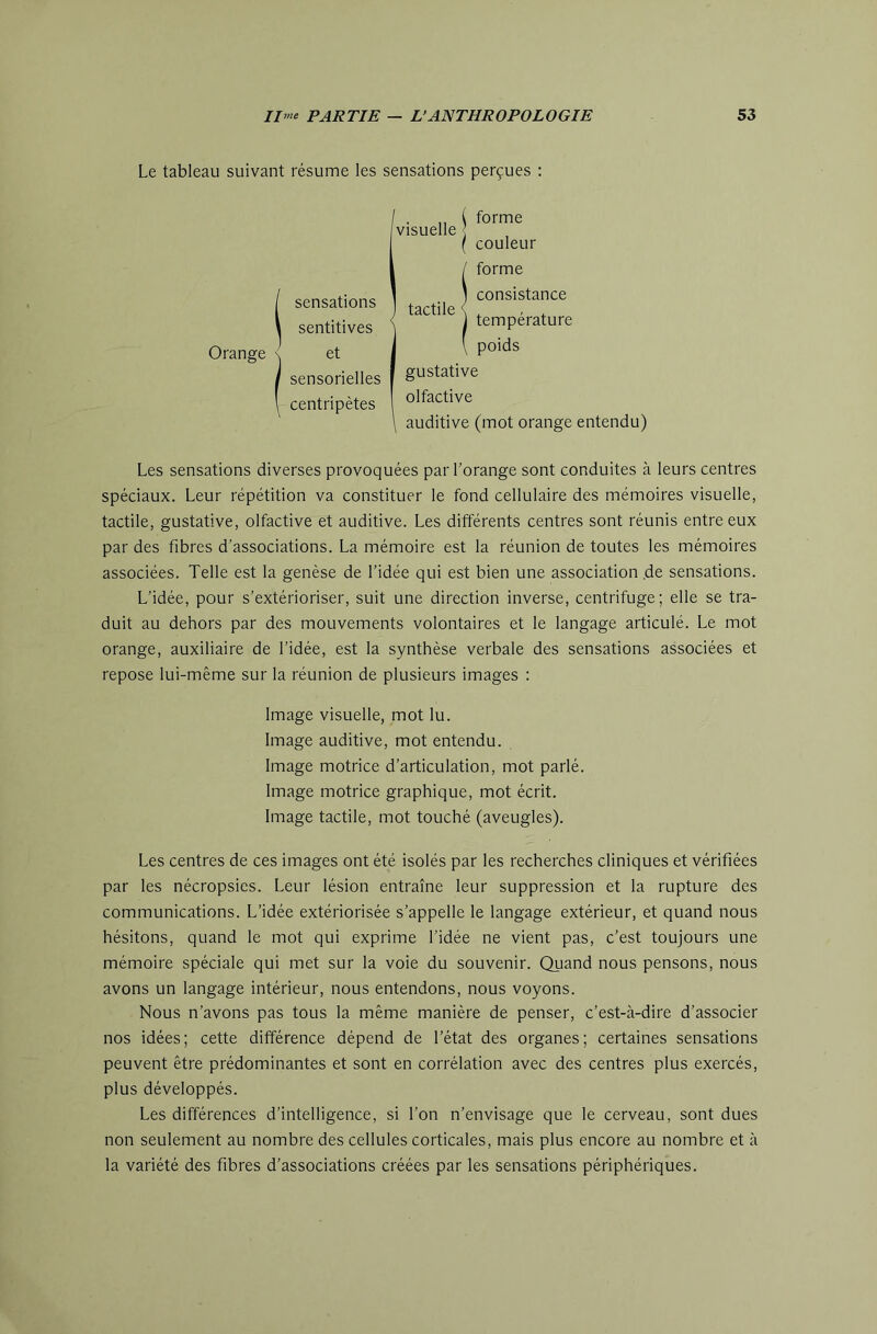 Le tableau suivant résume les sensations perçues : Orange \ et sensations sentitives visuelle j forme { couleur i forme consistance température poids sensorielles centripètes gustative olfactive auditive (mot orange entendu) Les sensations diverses provoquées par l’orange sont conduites à leurs centres spéciaux. Leur répétition va constituer le fond cellulaire des mémoires visuelle, tactile, gustative, olfactive et auditive. Les différents centres sont réunis entre eux par des fibres d’associations. La mémoire est la réunion de toutes les mémoires associées. Telle est la genèse de l’idée qui est bien une association de sensations. L’idée, pour s’extérioriser, suit une direction inverse, centrifuge; elle se tra- duit au dehors par des mouvements volontaires et le langage articulé. Le mot orange, auxiliaire de l’idée, est la synthèse verbale des sensations associées et repose lui-même sur la réunion de plusieurs images : Image visuelle, mot lu. Image auditive, mot entendu. Image motrice d’articulation, mot parlé. Image motrice graphique, mot écrit. Image tactile, mot touché (aveugles). Les centres de ces images ont été isolés par les recherches cliniques et vérifiées par les nécropsies. Leur lésion entraîne leur suppression et la rupture des communications. L’idée extériorisée s’appelle le langage extérieur, et quand nous hésitons, quand le mot qui exprime l’idée ne vient pas, c’est toujours une mémoire spéciale qui met sur la voie du souvenir. Quand nous pensons, nous avons un langage intérieur, nous entendons, nous voyons. Nous n’avons pas tous la même manière de penser, c’est-à-dire d’associer nos idées; cette différence dépend de l’état des organes; certaines sensations peuvent être prédominantes et sont en corrélation avec des centres plus exercés, plus développés. Les différences d’intelligence, si l’on n’envisage que le cerveau, sont dues non seulement au nombre des cellules corticales, mais plus encore au nombre et à la variété des fibres d’associations créées par les sensations périphériques.