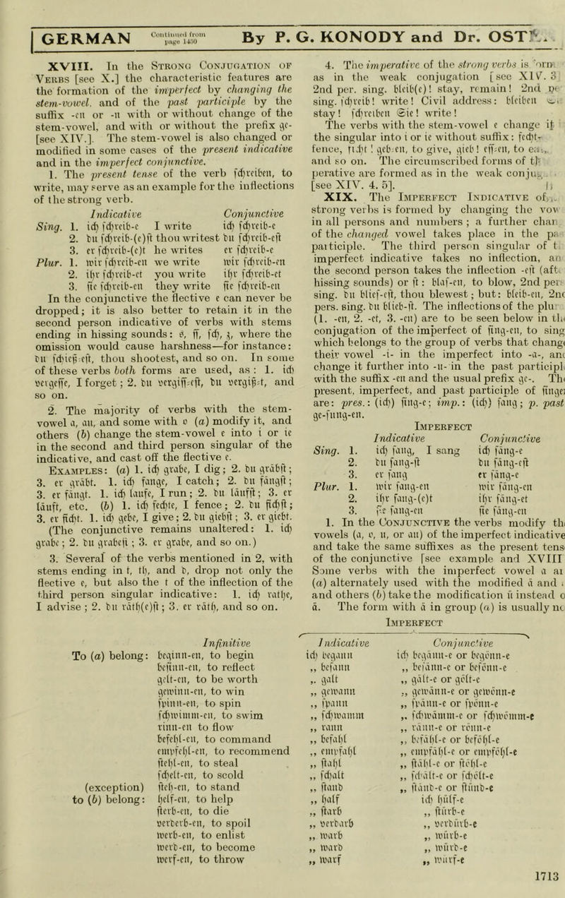 GERMAN By P. G. KONODY and Dr. OST^. XVIII. In the Strong Conjugation of Verbs [see X.] the characteristic features are the foimation of the imperfect by changing the stem-vowel, and of tlie past participle by the suffix -cii or -n with or without change of the stcm-vowel, and with or without the prefix ly- [sec XIV.]. The stcm-vowel is also changed or modified in some cases of the present indicative and in the imperfect conjunctive. 1. The present tense of the verb to write, may .“^erve as an example for the inflection.s of the strong verb. Indicative Conjunctive Sing. 1. id) fd)vcib-c I write id) f^vcib-c 2. bu fd)vcib-(c)fl thou writest tu fd)vcib-cft 3. cv fd)Vfib-(c)t he writes er fd)vcib-c Plur. 1. iriv i'd)vcib-cn we write U'iv fd'vcib-cn 2. il)v fd)vcib-ct you write i()r |’d)vcib-ct 3. [ic [d'vcib-cn they write fic fd)icib-cn In the conjunctive the flective e can never be dropped; it is also better to retain it in the second person indicative of verbs with stems ending in hissing sounds: b, f[, fd), ;i^, where the omission w'ould cause harshness—for instance: Ml [d'icfucft, thou shootest, and so on. In some of these verbs both forms are used, as : 1. id) I'cijcfTf, I forget; 2. bu rcrcsiffscjl, bu ver^ijid, and so on. 2. The majority of verbs with the stem- vowel a, ail, and some with o (a) modify it, and others {b) change the stem-vowel c into i or ic in the second and third person singular of the indicative, and cast oft the flective c. Examples: (a) 1. id) cjvabc, I dig; 2. bu iirdbft; 3. cr ipdbt. 1. id) faugc, I catch; 2. bufdngfi; 3. cr fciiu3t. 1. id) (aufc, I run; 2. bu Iduffi; 3. er Iduft, etc. (6) 1. id) fcd)tc, I fence; 2. bu ; 3. cr fidn. 1. id) lybc, I give; 2. bu gicbft; 3. cr giebt. (The conjunctive remains unaltered: 1. id) ijrabc; 2. bu fliabcji; 3. cr grabc, and so on.) 3. Several of the verbs mentioned in 2, with stems ending in t, tl), and b, drop not only the flective c, but also the t of the inflection of the third person singular indicative: 1. id) ratl)c, I advise ; 2. bu rdt(i(c)ft; 3. cr rdtf), and so on. 4. Tho imperative of the strong verbs is 'orn. as in tlie weak conjugation [see XIV^. 3 2nd per. sing, blcib(c)! stay, remain! 2nd p< sing. |'d)rcib! write! Civil address: bicibcii ■oi stay ! [dncibcii ®ic! write ! The verbs with the stem-vowel c change if the singular into i or ic without suffix; fcd)t- feiice, rid)i '• 3cb;cu, to give, lycb! cfpcii, to eai,. and so on. The circumscribed forms of tk perative are formed as in the weak conju^,.. [see XIV. 4. 5]. |j XIX. The Imperfect Indicative of,,, strong verbs is formed by changing the vov in all persons and numbers ; a further chan of the changed vowel takes place in the pr paiticiple. The third jierson singular of ti imperfect indicative takes no inflection, an the second person takes the inflection -eft (aft, hissing sounds) or ft: blaf-cn, to blow, 2nd pei> sing, bu blief-eft, thou blewest; but: bfcib-cii, 2nc pers. sing, bu blicb-ft. The inflections of the plur (1. -cn, 2. -ct, 3. -cu) are to be seen below in tie conjugation of the imperfect of fiu^-cu, to sing which belongs to the group of verbs that change their vowel -i- in the imperfect into -a-, ant change it further into -u- in the past participl. with the suffix -cu and the usual prefix 13c-. Tin present, imperfect, and jiast participle of fiiijci are; pres.: (id)) fiug-c; imp.: (id)) faiU3; p. pa.st gc-fuug-cu. Sing. Plur. 1. 2. 3. 1. 2. 3. I sang Imperfect Indicative id) faug, bu faiig-il cv faug U'iv faug-cii ibv faug-(c)t [i? faug-cu 1. In the Conjunctive the verbs modify thi vowels (a, 0, u, or au) of the imperfect indicative and take the same suffixes as the present tens' of the conjunctive [see example and XVIII Some verbs with the imperfect vowel a ai (a) alternately used with the modified d and ; and others ((i) take the modification ii instead o d. The form with d in group (a) is usually nr Conjunctive id) fdiig-e bu fdug-cfl cv fdng-c U'iv fdug-cii i()v fdiig-ct jic fdiig-cu Infinitive To (a) belong: bcgtuii-cu, to begin bcftiin-cu, to reflect golt-cu, to be worth gcu'iuii-m, to win fviuii-cii, to spin fd)U'imm-cu, to swim vinit-cu to flow bcfc()(-cu, to command cmpfc()(-cu, to recommend ftcbl-cii, to steal fd)clt-cn, to scold (exception) ftcb-cii, to stand to (6) belong: ()clf-cu, to help ftcvb-cu, to die »cvbcrb-cn, to spoil U'cvb-cu, to enlist U)cvb-cn, to become U'cvf-cit, to throw Imperfect Indicative Conjunctive id) beganii id' begdiin-c or begbiin-e „ be fa nil ,, I'efdiin-c or bcfihin-c ,. gait „ gdlt-c or gi'lt-c „ gcu'ann ,, geii'diin-e or gcu'i'iin-e „ ibann „ li'dun-c or ivi'iin-c „ fd)U'amin fd'U'diniu-c or fd)U'ihnm- „ vann „ vdiin-c or vi'ini-c „ befall! ,, befdlil-c or bcfi'l)l-e „ cinv'fal)! „ cnii.'fdl)l-c or enn.'fel)l-e „ ftal)l „ ftdl'1-c or ftL'l)l-c „ fd)alt ,, fd'dlt-c or fd)i'lt-c „ ftanb „ ftdiib-c or ftiinb-e idi ()iilf-e ,, fiavb „ ftiivb-c „ uevbavb ,, Devbiivb-e „ U'avb „ U'iivb-e „ U'avb „ U'iivb-e „ U'avf „ U'livf-e