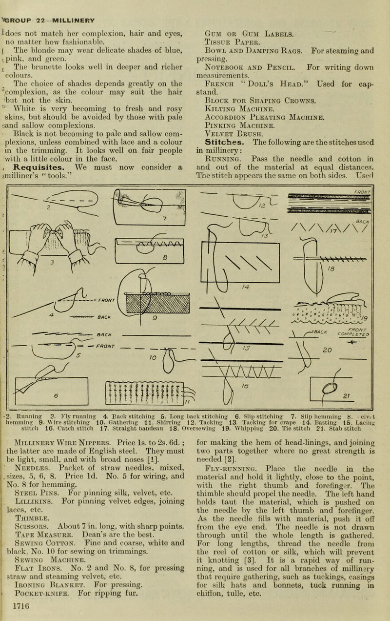 icloc's not match her complexion, hair and eyes, no matter liow fasliionable. I Tlie blonde may wear delicate shades of blue, ;pink. and gi'ccn. I The brnnettc looks well in deeper and richer colours. The choice of shades depends greatly on the “complexion, as the colour may suit the hair 'but not the skin. ^ White is very becoming to fresh and rosy skins, but should be avoided by those with pale sand sallow complexions. Black is not becoming to pale and sallow com- plexions. unless combined with lace and a colour in the trimming. It looks well on fair people with a little colour in the face. I Requisites. We must now consider a finilliner’s “ tools.” Gum or Gum Labels. Tissue Paper. Bowl and L.ampino Rags. For steaming and pre.ssing. Notebook and Pencil. For writing dowm measurements. French “ Doll’s Head.” Used for cap- stand. I'jLock for Shaping Crowtis. Kilting Machine. Accordion Pleating Machine. Pinking Machine. Velvet Brush. Stitches. The following are the stitches used in millinery: Running. Pass the needle and cotton in and out of the material at equal distances. The stitch appears the same on both sides. Usetl -2. Runnins 3. I' ly running 4. Ii.iek stitching 5. Long i)ack stitciiing 6. Siij) stitcliing 7. Slip hemming S. elvit hemming 9. Wire stitching 10. Gatliering 11. Shirring 12. Tacking 13. Tacking for crape 14. Basting 15. Lacing stitcii 16. Catch stitch 17. Straight bandeau 18. Oversewing 19. Whipping 20. Tie stitch 21. Stab stitch Millinery Wire Nippers. Price Is. to 2s. Gd.; the latter are made of English steel. They must be light, small, and with broad noses [1]. Needles. Packet of straw needles, mixed, .sizes, 5, G, 8. Price Id. No. 5 for wiring, and No. 8 for hemming. Steel Pins. For pinning silk, veU^ct, etc. Lillikins. For iiinning velvet edges, joining laces, etc. Thimble. Scissors. About 7 in. long, with sharp points. Tape Measure. Dean’s are the best. Sewing Cotton. Fine and coarse, white and ; black. No. 10 for sewing on trimmings. 'I Sewing Machine. Flat Irons. No. 2 and No. 8, for pressing , straw and steaming velvet, etc. Ironing Blanket. For pressing. I Pocket-knife. For rijiping fur, 171G for making the hem of head-linings, and joining two parts together where no great strength is needed [2]. Fly-running. Place the needle in the material and hold it lightly, close to the point, with the right thumb and forefinger. The thimble should propel the needle. The left hand holds taut the material, which is pushed on the needle by the left thumb and forefinger. As the needle fills with material, push it ofT from the eye end. The needle is not drawn through until the whole length is gathered. For long lengths, thread the needle from the reel of cotton or silk, which will prevent it knotting [3]. It is a rapid way of nui- ning, and is used for all branches of millinery that require gathering, such as tuckings, casings for silk hats and bonnets, tuck running in chiffon, tulle, etc.