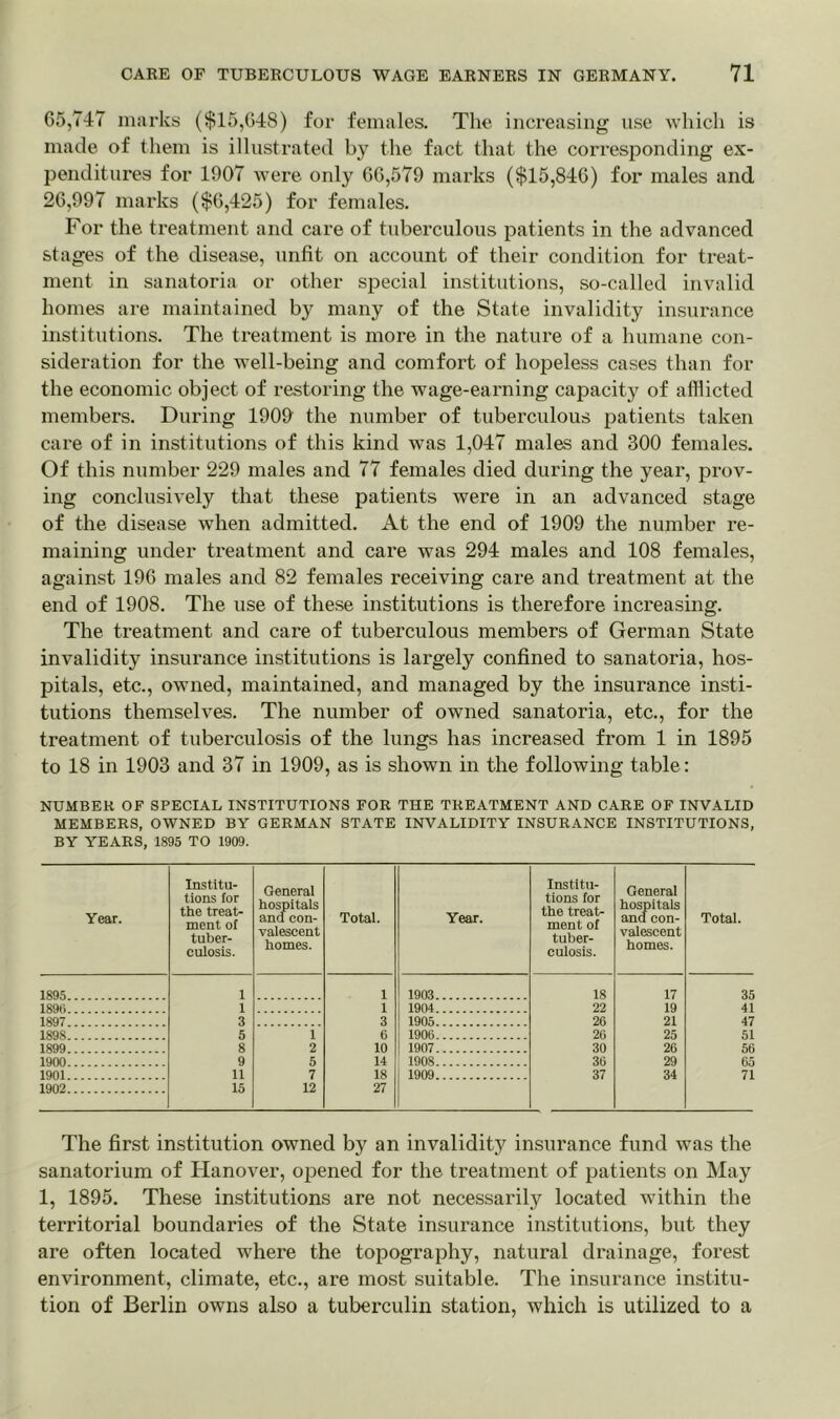 65,747 marks ($15,648) for females. The increasing use which is made of them is illustrated by the fact that the corresponding ex- penditures for 1907 were only 66,579 marks ($15,846) for males and 26,997 marks ($6,425) for females. For the treatment and care of tuberculous patients in the advanced stages of the disease, unfit on account of their condition for treat- ment in sanatoria or other special institutions, so-called invalid homes are maintained by many of the State invalidity insurance institutions. The treatment is more in the nature of a humane con- sideration for the well-being and comfort of hopeless cases than for the economic object of restoring the wage-earning capacity of afflicted members. During 1909 the number of tuberculous patients taken care of in institutions of this kind was 1,047 males and 300 females. Of this number 229 males and 77 females died during the year, prov- ing conclusively that these patients were in an advanced stage of the disease when admitted. At the end of 1909 the number re- maining under treatment and care was 294 males and 108 females, against 196 males and 82 females receiving care and treatment at the end of 1908. The use of these institutions is therefore increasing. The treatment and care of tuberculous members of German State invalidity insurance institutions is largely confined to sanatoria, hos- pitals, etc., owned, maintained, and managed by the insurance insti- tutions themselves. The number of owned sanatoria, etc., for the treatment of tuberculosis of the lungs has increased from 1 in 1895 to 18 in 1903 and 37 in 1909, as is shown in the following table: NUMBER OF SPECIAL INSTITUTIONS FOR THE TREATMENT AND CARE OF INVALID MEMBERS, OWNED BY GERMAN STATE INVALIDITY INSURANCE INSTITUTIONS, BY YEARS, 1895 TO 1909. Year. Institu- tions for the treat- ment ol tuber- culosis. General hospitals and con- valescent homes. Total. Year. Institu- tions for the treat- ment of tuber- culosis. General hospitals and con- valescent homes. Total. 1895 1 1 1903 18 17 35 1890 1 1 1904 22 19 41 1897... 3 3 1905 26 21 47 1898 5 1 6 1906 2G 25 51 1899 8 2 10 1907 30 26 56 1900 9 5 14 1908 36 29 65 1901 11 7 18 1909 37 34 71 1902 15 12 27 The first institution owned by an invalidity insurance fund was the sanatorium of Hanover, opened for the treatment of patients on May 1, 1895. These institutions are not necessarily located within the territorial boundaries of the State insurance institutions, but they are often located where the topography, natural drainage, forest environment, climate, etc., are most suitable. The insurance institu- tion of Berlin owns also a tuberculin station, which is utilized to a