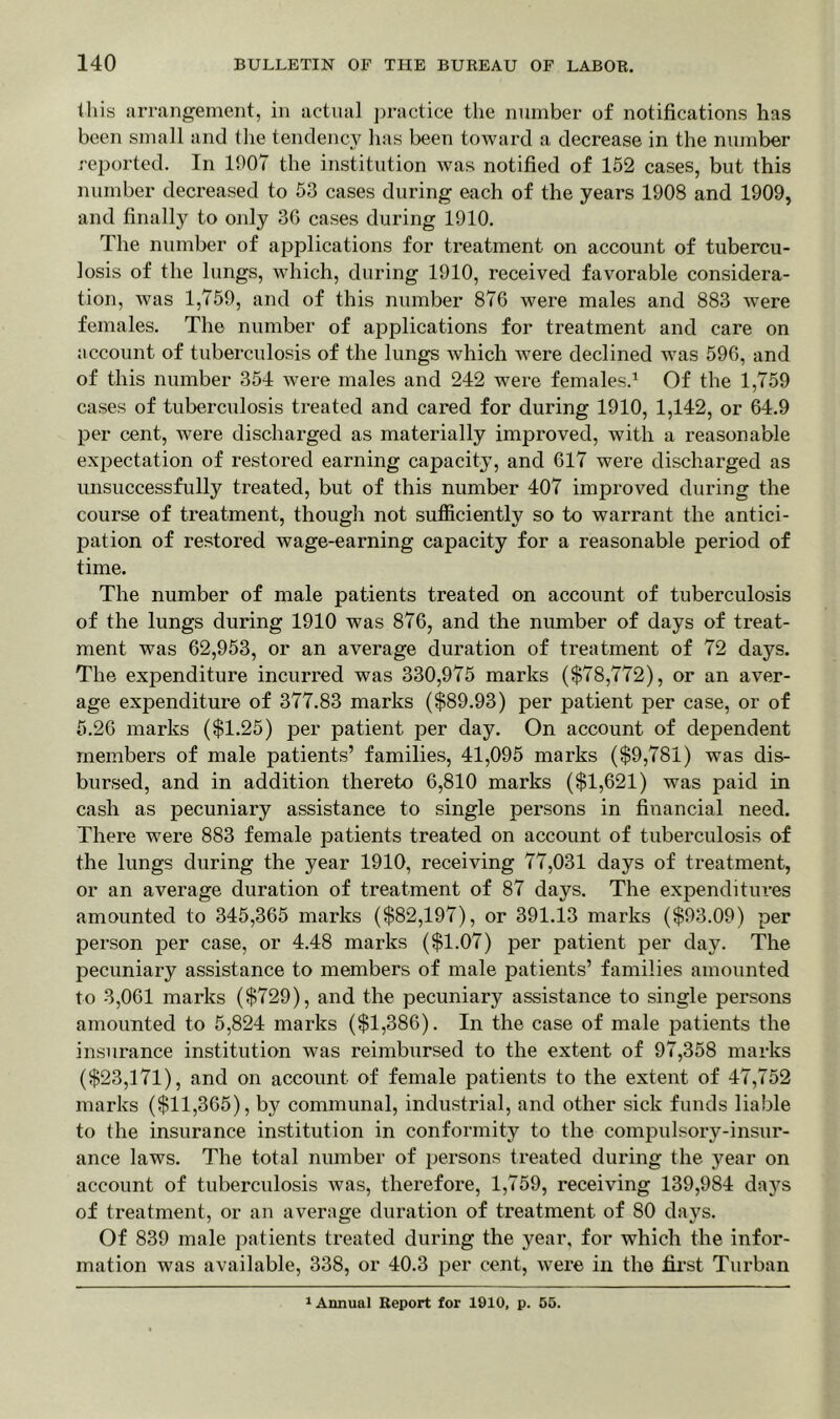 this arrangement, in actual practice the number of notifications has been small and the tendency has been toward a decrease in the number reported. In 1907 the institution was notified of 152 cases, but this number decreased to 53 cases during each of the years 1908 and 1909, and finally to only 30 cases during 1910. The number of applications for treatment on account of tubercu- losis of the lungs, which, during 1910, received favorable considera- tion, Avas 1,759, and of this number 876 were males and 883 Avere females. The number of applications for treatment and care on account of tuberculosis of the lungs which Avere declined was 596, and of this number 354 Avere males and 242 were females.1 Of the 1,759 cases of tuberculosis treated and cared for during 1910, 1,142, or 64.9 per cent, Avere discharged as materially improved, with a reasonable expectation of restored earning capacity, and 617 were discharged as unsuccessfully treated, but of this number 407 improved during the course of treatment, though not sufficiently so to warrant the antici- pation of restored wage-earning capacity for a reasonable period of time. The number of male patients treated on account of tuberculosis of the lungs during 1910 was 876, and the number of days of treat- ment was 62,953, or an average duration of treatment of 72 days. The expenditure incurred was 330,975 marks ($78,772), or an aver- age expenditure of 377.83 marks ($89.93) per patient per case, or of 5.26 marks ($1.25) per patient per day. On account of dependent members of male patients’ families, 41,095 marks ($9,781) was dis- bursed, and in addition thereto 6,810 marks ($1,621) was paid in cash as pecuniary assistance to single persons in financial need. There were 883 female patients treated on account of tuberculosis of the lungs during the year 1910, receiving 77,031 days of treatment, or an average duration of treatment of 87 days. The expenditures amounted to 345,365 marks ($82,197), or 391.13 marks ($93.09) per person per case, or 4.48 marks ($1.07) per patient per day. The pecuniary assistance to members of male patients’ families amounted to 3,061 marks ($729), and the pecuniary assistance to single persons amounted to 5,824 marks ($1,386). In the case of male patients the insurance institution was reimbursed to the extent of 97,358 marks ($23,171), and on account of female patients to the extent of 47,752 marks ($11,365), by communal, industrial, and other sick funds liable to the insurance institution in conformity to the compulsory-insur- ance laws. The total number of persons treated during the year on account of tuberculosis Avas, therefore, 1,759, receiving 139,984 days of treatment, or an average duration of treatment of 80 days. Of 839 male patients treated during the year, for which the infor- mation was available, 338, or 40.3 per cent, Avere in the first Turban