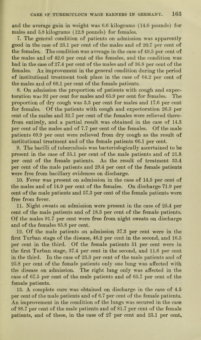 and the average gain in weight was G.G kilograms (14.6 pounds) for males and 5.8 kilograms (12.8 pounds) for females. 7. The general condition of patients on admission was apparently good in the case of 23.1 per cent of the males and of 20.7 per cent of the females. The condition was average in the case of 49.5 per cent of the males and of 42.6 per cent of the females, and the condition was bad in the case of 27.4 per cent of the males and of 36.8 per cent of the females. An improvement in the general condition during the period of institutional treatment took place in the case of G4.2 per cent of the males ar.d of 66.1 per cent of the female patients. 8. On admission the proportion of patients with cough and expec- toration was 92 per cent for males and 65.9 per cent for females. The proportion of dry cough was 3.3 per cent for males and 17.6 per cent for females. Of the patients with cough and expectoration 26.3 per cent of the males and 32.7 per cent of the females were relieved there- from entirely, and a partial result was obtained in the case of 14.3 per cent of the males and of 7.7 per cent of the females. Of the male patients 69.9 per cent were relieved from dry cough as the result of institutional treatment and of the female patients 66.1 per cent. 9. The bacilli of tuberculosis was bacteriologically ascertained to be present in the case of 35.1 per cent of the male patients and of 21.8 per cent of the female patients. As the result of treatment 33.4 per cent of the male patients and 29.4 per cent of the female patients were free from bacillary evidences on discharge. 10. Fever was present on admission in the case of 14.5 per cent of the males and of 14.9 per cent of the females. On discharge 71.9 per cent of the male patients and 57.3 per cent of the female patients were free from fever. 11. Night sweats on admission were present in the case of 25.4 per cent of the male patients and of 18.3 per cent of the female patients. Of the males 91.7 per cent were free from night sweats on discharge and of the females 85.8 per cent. 12. Of the male patients on admission 37.3 per cent were in the first Turban stage of the disease, 46.2 per cent in the second, and 16.5 per cent in the third. Of the female patients 51 per cent were in the first Turban stage, 37.4 per cent in the second, and 11.6 per cent in the third. In the case of 23.3 per cent of the male patients and of 25.8 per cent of the female patients only one lung was affected with the disease on admission. The right lung only was affected in the case of 67.5 per cent of the male patients and of 65.7 per cent of the female patients. 13. A complete cure was obtained on discharge in the case of 4.5 per cent of the male patients and of 6.7 per cent of the female patients. An improvement in the condition of the lungs was secured in the case of 86.7 per cent of the male patients and of 81.7 per cent of the female patients, and of these, in the case of 27 per cent and 23.1 per cent.