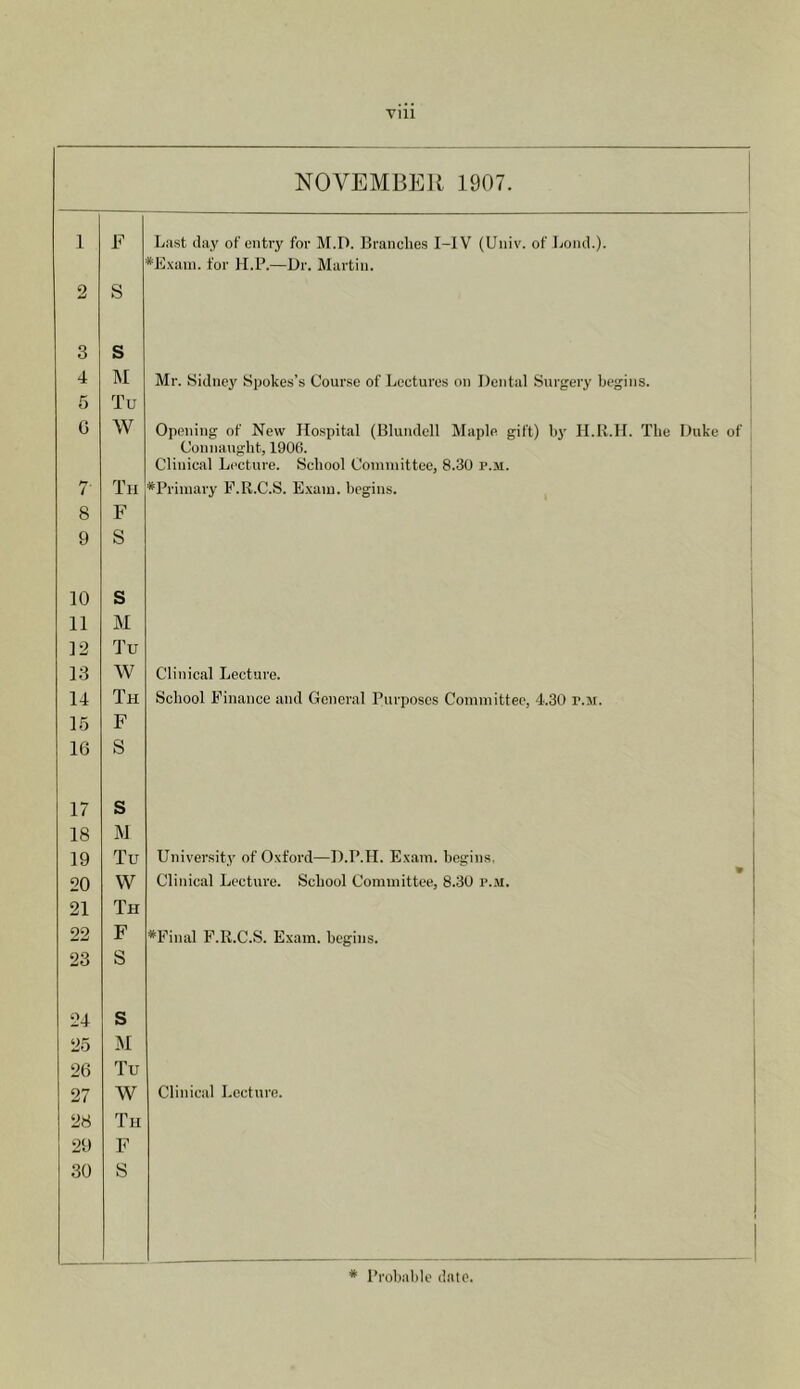 TUI NOVEMBER 1907. ! 1 F Lust day of entry for M.D. Branches I-IV (Univ. of Lond.)- *Exain. for H.P.—Dr. Martin. 2 S 3 s 4 M Mr. Sidney Spokes’s Course of Lectures on Dental Surgery begins. 5 Tu 0 W Opening of New Hospital (Blundell Maple gift) by H.R.H. The Duke of Connaught, 1906. Clinical Lecture. School Coinniittee, 8.30 p.m. 7' Th ♦Primary P.R.C.S. E,\am. begins. 8 F ' 9 S 10 s 11 M 12 Tu 13 AV Clinical Lecture. 14 Th School Finance and General Purposes Committee, 4.30 r.ii. 15 F 16 S 17 s 1 18 M 19 Tu University of Oxford—D.P.II. Exam, begins. 20 W Clinical Lecture. School Committee, 8.30 p..u. 21 Th 22 F ♦Final F.R.C.S. Exam, begins. 23 S 24 s 1 25 M 26 Tu 27 AV Clinical Lecture. 28 Th 29 F 30 S * l’rol);>lik' liiito.