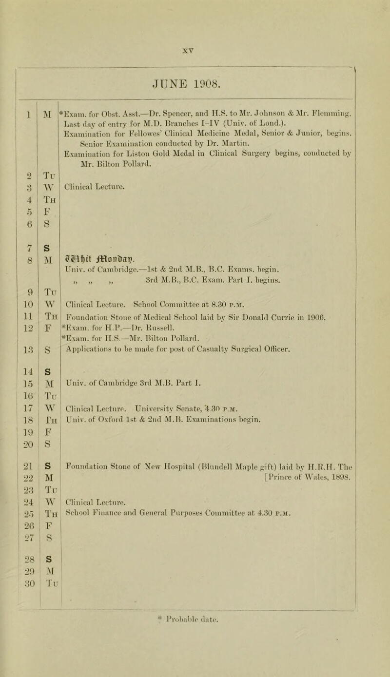 JUNE 1 '^Kxam. for OI>st. Asst.—Dr. Spencer, and II.S. to Air. .Jolinson & Air. Fleinminjr. Last day of entry for M.I). Branches I-IV (Univ. of Loud.). Examination for Fellowes’ Clinical Aledicine Aludal, Senior & .Junior, begins. Senior Examination conducted by Dr. Alartin. Examination for Liston Gold Aledal in Clinical Surgery begins, conducted by Air. Bilton Pollard. 0 Tu 3 ^\' Clinical Lecture. I 4 Tii r> 1- S ■ 1 7 s i 8 M filUiit ittonfiiii). Univ. of Cambridge.—1st & 2nd AT.B., B.C. Exams, begin. „ „ „ 3rd ALB., B.C. Exam. Part I. begins. 9 Tu 10 Clinical Lecture. School Committee at 8.30 p.m. ■ 11 Th Foundation Stone of Aledieal School laid by Sir Donald Currie in 1000. 12 F *Exam. for II.P.—Dr. Bussell. *Exam. for H.S.—Air. Bilton Pollard. 13 S -Applications to be made for post of Casualtj' Surgical Officer. 14 s lo Univ. of Cambridge 3rd ALB. Part 1. 10 Tu 17 AV Clinical Lecture. University Senate, ‘4 .3(1 p.m. 18 Th Univ. of Oxibrd 1st & 2nd .M.B. Examinations begin. 19 F 20 S 21 s Foundation Stone of Vew Hospital (Blundell Alaplc gift) laid by H.B.II. The 22 M (Prince of Wales, 1808. 23 Tu 24 AN' Clinical Lecture. ! 23 Th School Finance and General Purposes Committee at 4.30 P..M. 20 27 F 8 ' 28 S 29 AI 30 Tu * I’riillillllc