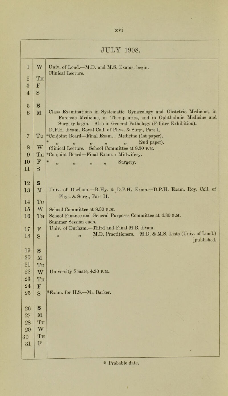 JULY 1908. 1 W Univ. of Lond.—M.D. and M.S. Exams, begin. Clinical Lecture. 2 Th ;i F 4 S 5 s 6 M Class Examinations in Systematic Gynaicology and Ob.stetric Medicine, in Forensic Medicine, in Therapeutics, and in Ophthalmic Medicine and Surgery begin. Also in General Pathology (Filliter Exhihition). D.P.H. Exam. Royal Coll, of Phys. & Surg., Part I. 7 Tu ^Conjoint Board—Final Exam.: Medicine (1st paper). * „ „ „ „ „ (2nd paper). 8 W Clinical Lecture. School Committee at 8.30 p.m. 9 Tu ^Conjoint Board—Final Exam.: Midwifery. 10 F * » « » Surgery. 11 S 12 s 13 M Univ. of Durham.-—B.Hy. & D.P.H. Exam.—D.P.H. Exam. Roy. Coll, of Phys. & Surg., Part II. 14 Tu 16 W School Committee at 8.30 p.m. 16 Th School Finance and General Purposes Committee at 4.30 p.m. Summer Session ends. 17 F Univ. of Durham.—Third and Pinal M.B. Exam. 18 S „ „ M.D. Practitioners. M.D. & M.S. Lists (Univ. of Lond.) [published. 19 s 20 M 21 Tu 22 W University Senate, 4.30 p.m. 23 Th 24 F 25 S *Ex.am. for H.S.—Mr. Barker. 26 s 27 M 28 Tu 29 W 30 Th 31 F