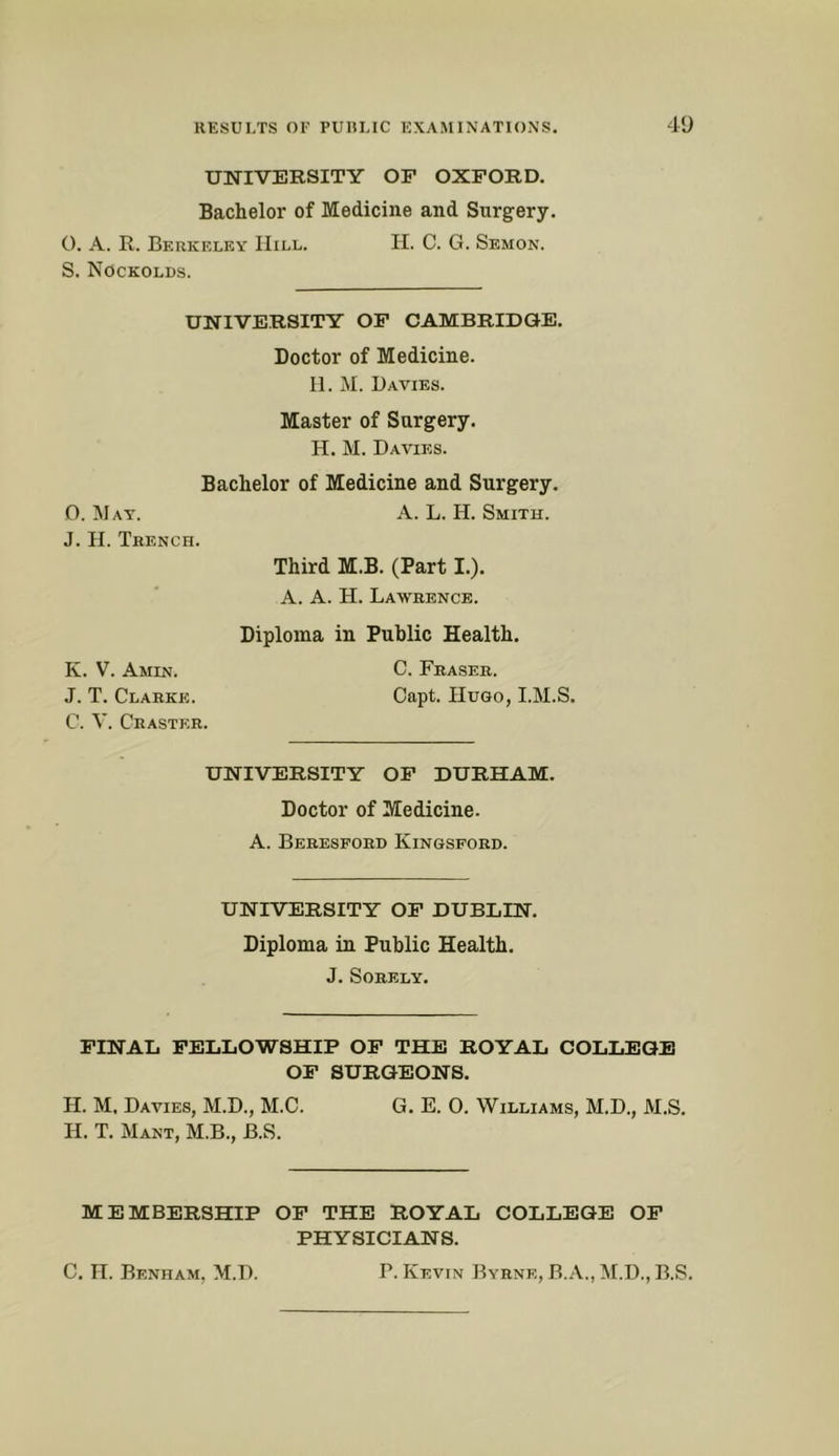 UNIVERSITY OF OXFORD. Bachelor of Medicine and Surgery. O. A. R. Berkeley Hill. II. C. G. Semon. S. Nockolds. UNIVERSITY OF CAMBRIDGE. Doctor of Medicine, n. M. Davies. Master of Surgery. H. M. Davies. Bachelor of Medicine and Surgery. 0. May. a. L. H. Smith. J. II. Trench. Third M.B. (Part I.). A. A. H. Lawrence. Diploma in Public Health. K. V. Amin. C. Fraser. J. T. Clarke. Oapt. Hugo, I.M.S. C. V. Chaster. UNIVERSITY OF DURHAM. Doctor of Medicine. A. Beresford Kingsford. UNIVERSITY OF DUBLIN. Diploma in Public Health. J. Sorely. PINAL FELLOWSHIP OP THE ROYAL COLLEGE OP SURGEONS. H. M. Davies, M.D., M.C. G. E. 0. Williams, M.D., M.S. H. T. Manx, M.B., B.S. MEMBERSHIP OP THE ROYAL COLLEGE OP PHYSICIANS. P. Kevin Byrne, B.A., M.D., B.S. C. H. Benham, M.D.