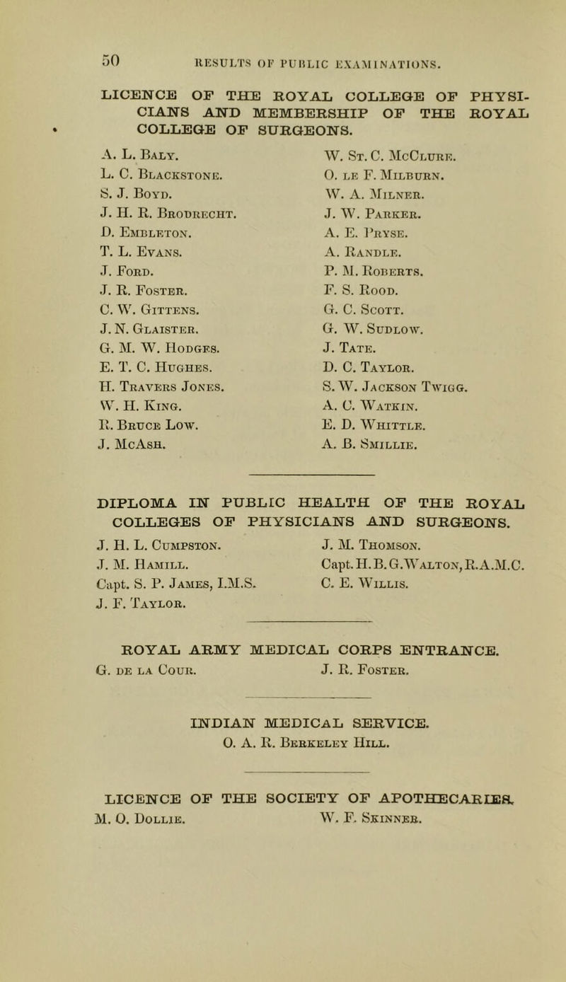 LICENCE OF THE ROYAL COLLEGE OP PHYSI- CIANS AND MEMBERSHIP OF THE ROYAL COLLEGE OP SURGEONS. A. L. Baly. W. St. C. McClure. L. C. Blackstone. 0. LE F. Milburn. S. J. Boyd. W. A. Milner. J. II. R. Brodrecht. J. W. Parker. D. Embleton. A. E. 1’ryse. T. L. Evans. A. Randle. J. Ford. P. M. Roberts. .1. R. Foster. F. S. Rood. C. W. Gittens. G. C. Scott. J. N. Glaistbr. G. W. SUDLOW. G. M. W. Hodges. J. Tate. E. T. C. Hughes. D. C. Taylor. IT. Travi;rs Jones. S. W. Jackson Twigg. W. IT. King. A. C. Watkin. R. Bruce Low. E. D. Whittle. J. Me Ash. A. B. Smillie. DIPLOMA IN PUBLIC HEALTH OP THE ROYAL COLLEGES OP PHYSICIANS AND SURGEONS. J. H. L. CuMPSTON. J. M. Thomson. •T. M. Hamill. Capt.H.B.G.'\VALTON,R.A.M.C. Ciipt. S. P. James, I.M.S. C. E. Willis. J. F. Taylor. ROYAL ARMY MEDICAL CORPS ENTRANCE. G. DE LA CouR. J. R. Foster. INDIAN medical SERVICE. 0. A. R. Berkeley Hill. LICENCE OP THE SOCIETY OP APOTHECARLEa M. O. UoLLiE. W. F. Skinner.
