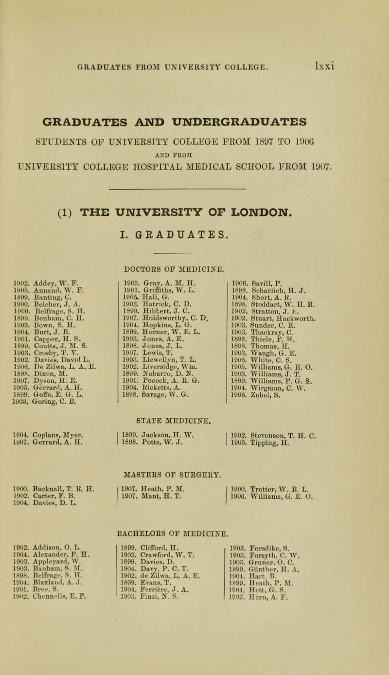 GRADUATES AND UNDERGRADUATES STUDENTS OF UNIVERSITY COLLEGE PROM 1897 TO 190G AND FROM UNIVERSITY COLLEGE HOSPITAL MEDICAL SCHOOL FROM 19U7. (1) THE UNIVERSITY OF LONDON. 1. GEADUATES. DOCTORS OF MEDICINE. 1902. Addcy, \V. F. 1905. Annand, W. F. 1899. Banting, C. 1900. Belcher, .1. A. 1900. Belfrage, 8. H. 1899. Benhain, C. II. 1903. Bown, S. H. 1904. Burt, .1. B. 1901. Capper, H. S. 1899. Coutts, J. M. S. 1903. Crosby, T. T. 1902. Davie's, David L. 1906. De Ziivra, L. A. E. 1898. Diion, M. 1907. Dyson, H. E. 1905. Gerrard, A. H. 1899. Goffe, E. G. L. 1903. Goring, C. B. 1904. Coplans, Myer. 1907. Gerrard, A. H. 1900. Bucknall, T. R. H. 1902. Carter, F. B. 1904. Davies, D. L. 1905. Gray, A. M. H. 1901. Griffiths, W. L. 1905. Hall, G. 1903. Hatrick, C. D. 1899. Hibtert, J. C. 1907. Holdsworthy, C. D, 1904. Hopkins, L. G. 1899. Horner, W. E. L. 1903. Jones, A. E. 1898. Jones, J. L. 1907. Lewis, T. 1903. Llewellyn, T. L. 1902. Liversidge, Wm. 1899. Nabarro, D. N. 1901.' Pocock, A. R. G. 1904. Ricketts, A. 1898. Savage, \V. G. STATE MEDICINE. I 1899. Jackson, H. W. I 1898. Potts, W, J. MASTERS OF SURGERY. 1907. Heath, P. M. 1907. Mant, H. T. 1906. Savill, P. 1898. Seharlieb, H. J. 1904. Short, A. R. 1898. Stoddart, W. H. B. 1902. Stratton, J. K. 1902. Stuart, Hackworlh. 1903. Sunder, C. E. 1903. Thackray, C. 1898. Thiele, F. K. 1898. Thomas, H. 1903. Waugh, G. E. 1906. White, C. 8. 1905. Williams, G. E. 0. 1903. Williams, J. T. 1899. Williams, P. G. S. 1904. Wirgman, C. W. 1906. Zobel, S. I 1902. Stevenson, T. H. C. I 1905. Tipping, H. 1900. Trotter, AV. B. L. 1906. AVilliams, G. E. O. BACHELORS OF MEDICINE. 1902. Addison, O. L. 1904. Alexander, F. H 1903. Appleyard, W. 1903. Banham, S. M. 1898. Belfrage, S. H. 1904. Blaxland, A. J. 1901. Bree, S. 19<'2. Chennells, E. P. 1899. Clifford, H. 1902. Crawford, AA’'. T. 1899. Davies. D. 1904. Dav>'. P. C. T. 1902. de iiilwa, L. A. E. 1899. Evans, T. 1904. Ferribre, .1. A. 1903. Finzi, N. S. 1903. Forsdike, S. 1903. Forsyth, C. AA. 1903. Gruner, O. C. 1899. Giinther, H. A. 1901. Hart, B. 1899. Heath, P. M. 1904. Hett, G. 8. 1902. Horn, A. F.