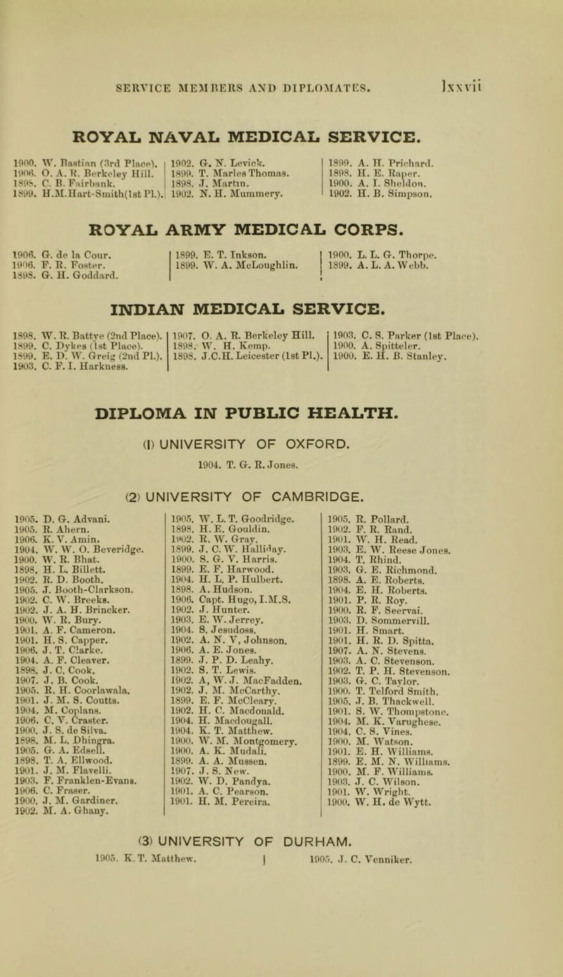 SEKVICE MEM HERS AND DIPEOMATES Ixwii ROYAL NAVAL MEDICAL SERVICE. 1000. W. Paatinn (^^rd Place), i 1002. G-. LevicV. 1000. O. A. P. Berkeley Hill. ISOO. T. Maries Thomas. ISOS. C. R. Fairhank. I 189S. .T. ^^a^^ln. 18v)9. lI.M.lIart-Smith(l8t Pl.).i 1902. N. H. Mummery. 1S99. A. IT. Prichard. 189S. H. F. Raper. 1900. A. I. Sheldon. 1902. H. B. Simpson. ROYAL ARMY MEDICAL CORPS. 1906. Gr. dp la Cour. 19()6. P. R. Postpr. 1893. G. H. Goddard. 1S99. E. T. Inkson. 1899. W. A. MoLoiighlin. 190(1. L. L. G. Thorpo. 1899. A. L. A. Webb. INDIAN MEDICAL SERVICE. 1398. W. H. Battve (2nd Place). 1399. C. Dykes (1st Place). 1899. E. D. W. Greig (2nd PI.). 1903. C. P. I. Harkuess. 1907. O. A. R. Berkeley Hill. 1393. \V. H. Kemp. 1893. J.(i;.H. Leicester (1st PI.). 190.3. C. S. Parker (1st Place). 1900. A. Spitteler. 1900. E. 11. B. Stanley. DIPLOMA IN PUBLIC HEALTH. (I) UNIVERSITY OF OXFORD. 1904. T. G. R. Jones. (2) UNIVERSITY OF CAMBRIDGE. 190.5. D. G. Advani. 1905. R. Ahern. 1906. K. V. Amin. 1904. W. W. O. Beveridge. 1900. W. R. Bhat. 1898. H. L. Billett. 1902. R. D. Booth. 1905. J. Booth-Clarkson. 1902. C. W. Brceks. 1902. J. A. H. Brincker. 1900. W. R. Bury. 1901. A. F. Cameron. 1901. H. S. Capper, 1906. J. T. Clarke. 1904. A. F. Cleaver. 1898. J. C. Cook. 1907. J. B. Cook. 1905. R. H. Coorlawala, 1901. J. M. S. Coutts. 1904. M. Coplana. 1906. C. V. Crastcr. 1900. J. 8. de Silva. 1898. M. L. Hhingra. 1905. G. A. Edsell. 1898. T. A. Ellwood. 1901. J. M. Flavelli. 1903. F. Franklen-Evans. 1906. C. Fraser. 1900. J. M. Gardiner, 1902. M. A. Ghany. 190.5. W. L. T. Goodridge. 1898. H. E. Gouldin. 1902. R. W. Gray. 1899. J. C. W. Halliday. 1900. 8. G. V. Harris. 1899. E. F. Harwood. 1904. H. L. P. Hulbert. 1898. A. Hudson. 1906. Capt. Hugo, I.M.S. 1902. J. Hunter. 1903. E. W. Jerrey, 1904. 8. Jesudoss. 1902. A. N. V, Johnson. 1906, A. E. Jones. 1899. J. P. D. Leahy. 1902. 8. T. Lewis. 1902. A, W. J. MacFadden. 1902. J. M. McCarthy. 1899. E. F. McCleary. 1902. H. C. Macdonald. 1904. H. Maedougall. 1904. K. T. Mattnew. 1900. W. M. Montgomery. 1900. A. K. Mudaii. 1899. A. A. Mussen. 1907. J. 8. New. 1902. W. D. Pandya. 1901. A. C. Pearson. 1901. H. M. Pereira. 190,5. R. Pollard. I9i)2. F. R. Rand. 1901, W. H. Read. 1903. E. W. Reese Jones. 1904. T. Rhind. 1903. G. E. Richmond. 1898. A. E. Roberts. 1904. E. H, Roberts. 1901. P. R. Roy. 1900. R. F. Seervai. 1903. D. Sommervill. 1901. H. Smart. 1901. H. R. D. Spitta. 1907. A. N. Stevens. 1903. A. C. Stevenson. 1902. T. P. H. Stevenson. 1903. G. C. Taylor. 1900. T. Telford Smith. 1905. .T. B. Thackwell. 1901. S. W, Thom]istonc. 1904. M. K. Varughese. 1904, C. 8. Vines. 1900. M. Watson. 1901. E. H. Williams. 1899. E. M. N. Williams. 1900. M. F. Williams. 1903. J. C. Wilson. 1901. W. Wright. 1900. W. H, de Wytt. (3) UNIVERSITY OF DURHAM. 190.3. K. T. Matthew. | 190.5. .1. C. Vcnniker.