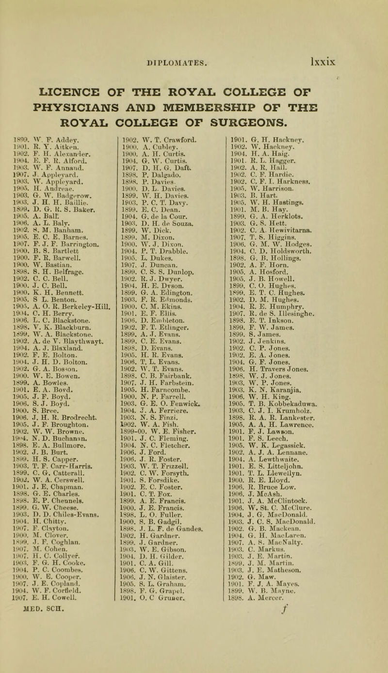 LICENCE or THE ROYAL COLLEGE OP PHYSICIANS AND MEMBERSHIP OF THE ROYAL COLLEGE OF SURGEONS. IWO. W P. A.ldpy. IVKU. R. Y. AitktMi. F. If. Alexanler, V.m. H. F. R. Alford. ^V^ F. Annand. 1D()7. d. Ap|)lfvard. W. Ai>plt‘yard. l^Oo. J[. Auilreae. Cr. \y. lladgtTOW. J. H. H. Raillie. 1899, D. Gr. K. S. Baker. 1905. A. Bair. 1906. A. L. Baly. l9o2. S. M. Banhara. 1905. E. C. E. Barnes. 1907. P. J. F. Barrington. 1900. B. S. Bartlett 1900. F. R. Barwell. I9o0. W. Bastian. 1898. 8. H. Belfrage. 1902. C. C. Bell. 1900. J. C. Bell. 1900. K. H. Bennett. 19(^5. S L. Benton. 1905. A. O. R. Berkeley-Hill. 1904. C. H. Berry. 1906. L. C. Bla^kstone. 1898. V. K. Blackburn. 1899. W. A. Biackstone. 1902. A. de V. Blaytliwayt. 1904. A.Blaxland. 1902. F. E. Bolton. 1904. J. H. D. Bolton. 1902. G-. A. Boston. 1900. W. E. Bowen. 1899. A. Bowles. 1901. E. A. Bovd. 1905. J. F. Boyd. 1906. 8. J. Boyd. 1900. 8. Bree. 1906. J. H. R. Brodreclit. 1905. J. F. Broughton. ]9o2. W. W. Browne. 194. N. D. Buchanan. 1898. E. A. Bullmore. 1902. J. B. Burt. 1899. H. 8. Capper. 1903. T. F. Carr-Harris. 1899. C. G-. Catterall. 1902. W. A. Cerswell. 1901. J. E. Chapman. Is98. G-. E. Charles. 1898. E. P. Chennels. 1899. G. \V. Cheese. 1903. D. D. Chiles-Evans. 1904. H. Chitty. 19i»7. F. Clayton. 1900. M. Clover. 1.8V19. .7. F. Coghlan. 1907. iVr. Cohen. 19»j7. 31. C. Collycr. 1903. F. G. H. Cooke. 19(»4. P. C. Coorabes. 1900. W. E. Cooper. 1907. J. E. Copland. 1904. W. F. Corfleld. 19o7. E. II- Cowell. ilED. sen. 1902. W. T. Crawford. 19(H». A. Cuhley. 1900. A. If. Curtis. 1904. G. W. Curli.s. 1907. D. H. G. Daft. 1898. P. Dalgado. 189S. P. Davies. 1900. D. L. Davies. 1899. W. H. Davies. 1903. P. C. T. Davy. 1899. E. C. Dean. 1904. G. de la Cour. 1903. D. H. de Souza. 1899, W. Dick. 1899. M. Dixon. 1900. W. J. Dixon. 1904. P. T. Drabble. 1905. L. Dukes, 1907. J. Duncan. 1899. C. S. S. Dunlop. 1902. R. J. Dwyer. 1904. H. E. Dyson. 1899. G. A. Edington. 1903, F. R. EHiuonds. 1900. C. M. Ekins. 1901. E. F. Ellis. 1906. D. Eml)leton. 19u2, F. T. Etlinger. 1899. A. .7. Evans. 1899. C. E. Evans. 1898. D. Evans. 1905. H. R. Evans. 1906. T. L, Evans. 1902. W. T. Evans. 1898. C. B. Fairbank. 1907. J. 11. F'arbotein. 1905. H. Farncombe. 1900. N. P. Farrell. 1903. G. E. 0. Fenwick. 1904. J. A. Ferriere. 1903. N. 8. Finzi. 1VJ02. W. A. Fish. 1899-00. W. E. Fisher. 1901. J. C. Fleming. 1904. N. C. Fletcher. 1906. J. Ford. 1906. J. R. Foster. 19o3. W. T. Frizzell. 1902. C. W. Forsyth. 1901. 8. Forsdike. 1902. E. C. Foster. 1901. C. 1\ Fox. 1899. A. E. Francis. 1900. J. E. Francis, 1998. L. O. Fuller. lVK)0. 8. B. Gadgi). 1898. J. L. F. de Gandes. 1902. H. Gardner. 1899. J. Gardner. 1903. W. E. Gibson. 1904. D. 17. ilder. 1901. C. A. Gill. 1906. C. W. Gittens. 1906. J. N. Glaister. 1905. 8. L. Graham. 1898. y. G. Orapel. 1901, O. C Gruucr. 1901. G. IT. Hackney. 1902. W. Hackney. 1904. ir. A. Haig. 1901. It. L. lingger. 1902. A. R. ITaJl. ]9o2. C. F. Hardie. 1902. C. F. I. Harkness. 1905. W. Harrison. 1903. B. Hart. 1905. W. H. Hastings. ]9oi. M. B. Hay. 1899. G. A. Herklots. 1903. G. S. Hett. 1902. C. A. ITewivitarna. 1907. T. 8. Higgins. 1906. G. M. W. Hodges. 1904. C. D. IToldsw'orth. 1898. G. B. Hollings. 1902. A. F. Horn, 1905. A. Hosford. 1905. J. B. Howell. 1899. C. O. Hughes. 1899. E. T. C. Hughes. 1902. D. M. Hughes. 1904. R. E. Humphry. 1907. R. de S. Illesinghe. 1898. E. T. Inkson. 1899. F. W. James. 1899. B. James. 1902. J. Jenkins. 1902. C. P. Jones. 1902. E. A. .Tones. 1904. G. F. Jones. 1906. H. Travers Jones. 1898. W. .7. Jones. 1908. W. P. Jones. 1903. K. N. Karanjia. 1906. W. H. Iving. 1905. T. B. Kobbekaduwa. 1903. C. J. I. I^rumholz. 1898. R. A. R. Lankester. 1905. A. A. H. Lawrence. 1901. F. J. Lawson. 1901. F. 8. Leech. 1905. W. K. Legassick. 1902. A. J. A. Lennane. 1904. A. Lewthwaite. 1901. E. 8. Litteljohn. 1901. T. L. Llewellyn. 19u0. R. E. Lloyd. 1906. R. Bruce Low. 1906. J. McAsh. 1901. J. A. McClintock. 1906. W, St. C. McClure. 1904. J. G. MncDonald. 1V>U8. J. C. 8, MacDonald. 1902. G. B. Mackean. 19(14. G. II. MacLaren. 1907. A. K. MacNalty. Hh)3. C. Markus. 1908. J. 70. Martin. 1899. J. M. Marlin. 19o8. J. 10. Matheson. 1902. G. Maw. 1901. F. J. A. Maves. 1899. W. B. May no. 1898. A. Merct'r. f