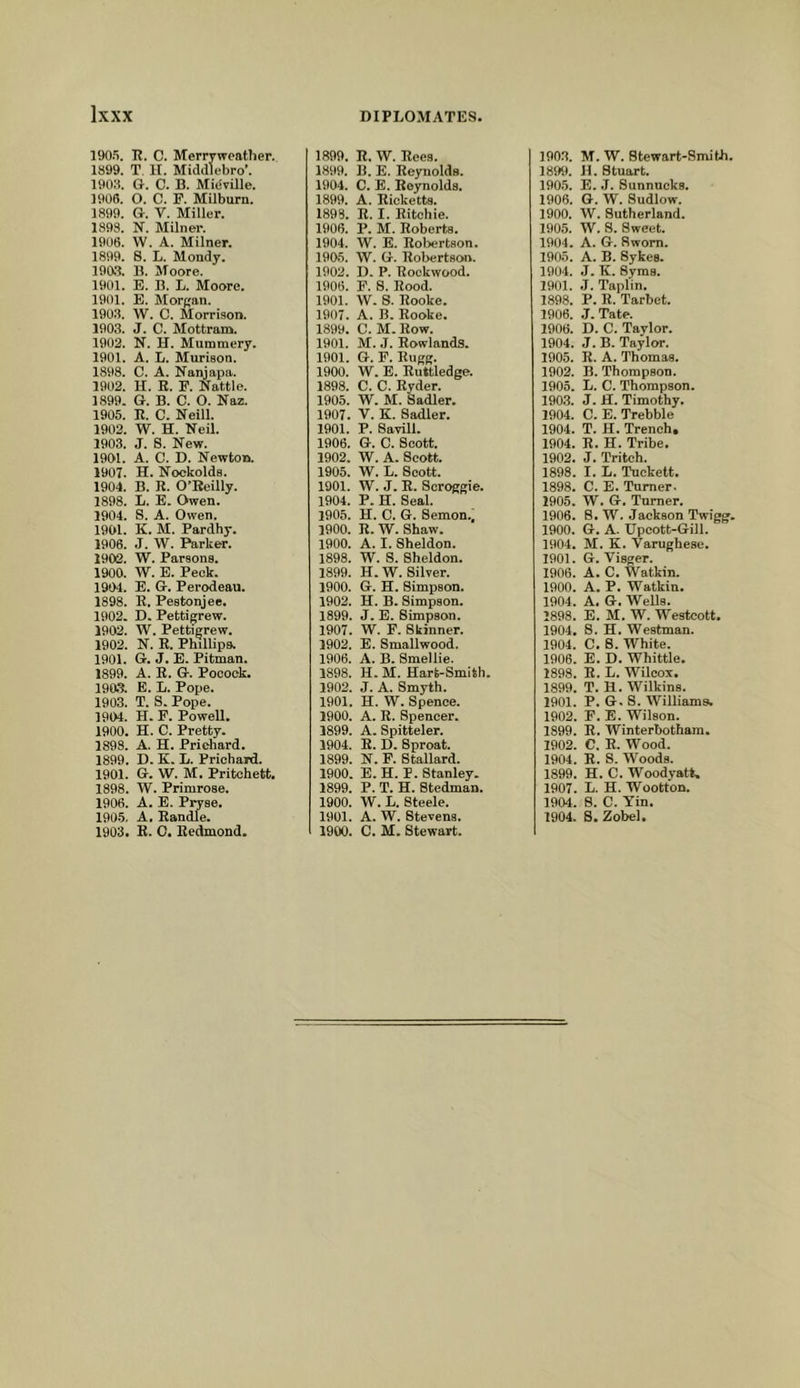 1905. R. C. Merryweather. 1899. T. II. Middlebro’. 1908. Q-. C. B. Micville. 1906. O. C. F. Milburn. 1899. G. V. Miller. 1898. N. Milner. 1906. W. A. Milner. 1899. 8. L. Mondy. 1903. B. Moore. 1901. E. B. L. Moore. 1901. E. Morftan. 1903. W. C. Morrison. 1903. J. C. Mottram. 1902. N. H. Mummery. 1901. A. L. Murieon. 1898. C. A. Nanjapa. 1902. H. K. F. Nattle. 1899. G. B. C. O. Naz. 1905. K. C. Neill. 1902. W. H. Neil. 1903. J. 8. New. 1901. A. C. D. Newton. 1907. H. Nockolde. 1904. B. R. O’Reilly. 1898. L. E. Owen. 1904. 8. A. Owen. 1901. K. M. Pardhy. 1906. J. W. Parker. 1902. W. Parsons. 1900. W. E. Peck. 1904. E. G. Perodeau. 1898. R. Pestonjee. 1902. D. Pettigrew. 1902. W. Pettigrew. 1902. N. R. Phillips. 1901. G. J. E. Pitman. 1899. A. R. G. Pooock. 1903. E. L. Pope. 1903. T. 8. Pope. 1904. H. F. Powell. 1900. H. C. Pretty. 1898. A, H. Priehard. 1899. D. K. Ij. Prichard. 1901. G. W. M. Pritchett. 1898. W. Primrose. 1906. A. E. Pryse. 190.5. A, Randle. 1903. R. 0. Redmond. 1899. R. W. Rees. 1899. B. E. Reynolds. 1904. C. E. Reynolds. 1899. A. Ricketts. 1898. R. I. Ritchie. 1906. P. M. Roberts. 1904. W. E. Robertson. 1905. W. G. Robertson. 1902. D. P. Rockwood. 1906. F. 8. Rood. 1901. W. S. Rooke. 1907. A. B. Rooke. 1899. C. M. Row. 1901. M. J. Rowlands. 1901. G. F. Rugg. 1900. W. E. Ruttledge. 1898. C. C. Ryder. 1905. W. M. Sadler. 1907. V. K. Sadler. 1901. P. Savill. 1906. G. C. Scott. 1902. W. A. Scott. 1905. W. L. Scott. 1901. W. J. R. Scroggie. 1904. P. H. Seal. 1905. H. C. G. Semon., 1900. R. W. Shaw. 1900. A. I. Sheldon. 1898. W. 8. Sheldon. 1899. H. W. Silver. 1900. G. H. Simpson. 1902. H. B. Simpson. 1899. J. E. Simpson. 1907. W. F. Skinner. 1902. E. Smallwood. 1906. A. B. Smellie. 1898. H. M. Hart-Smith. 1902. J. A. Smyth. 1901. H. W. Spence. 1900. A. R. Spencer. 1899. A. Spitteler. 1904. R. D. Sproat. 1899. N. F. Stallard. 1900. E. H. P. Stanley. 1899. P. T. H. Stedman. 1900. W. L. Steele. 1901. A. W. Stevens. 1900. C. M. Stewart. 1903. M. W. Stewart-Smith. 189<t. H. Stuart. 1905. E. .7. Sunnucks. 1906. G. W. Sudlow. 1900. W. Sutherland. 1905. W. S. Sweet. 1904. A. G. Sworn. 1905. A. B. Sykes. 1904. J. K. Syms. 1901. J. Taplin. 1898. P. R. Tarbet. 1906. .7. Tate. 1906. D. C. Taylor. 1904. J. B. Taylor. 1905. R. A. Thomas. 1902. B. Thompson. 1905. L. C. Thompson. 1903. J. H. Timothy. 1904. C. E. Trebble 1904. T. H. Trench, 1904. R. H. Tribe. 1902. J. Tritch. 1898. I. L. Tuckett. 1898. C. E. Turner. 1905. W. G. Turner. 1906. 8. W. Jackson Twigg. 1900. G. A. Upcott-Gill. 1904. M. K. Varughese. 1901. G. Tisger. 1906. A. C. Watkin. 1900. A. P. Watkin. 1904. A. G. Wells. 1898. E. M. W. Westeott. 1904. S. H. Westman. 1904. C. 8. White. 1906. E. D. Whittle. 1898. R. L. Wilcox. 1899. T. H. Wilkins. 1901. P. G. S. Williams. 1902. F.E. Wilson. 1899. R. Winterbotham. 1902. C. R. Wood. 1904. R. 8. Woods. 1899. H. C. Woodyatt, 1907. L. H. Wootton. 1904. S. C. Yin. 1904. S. Zobel.