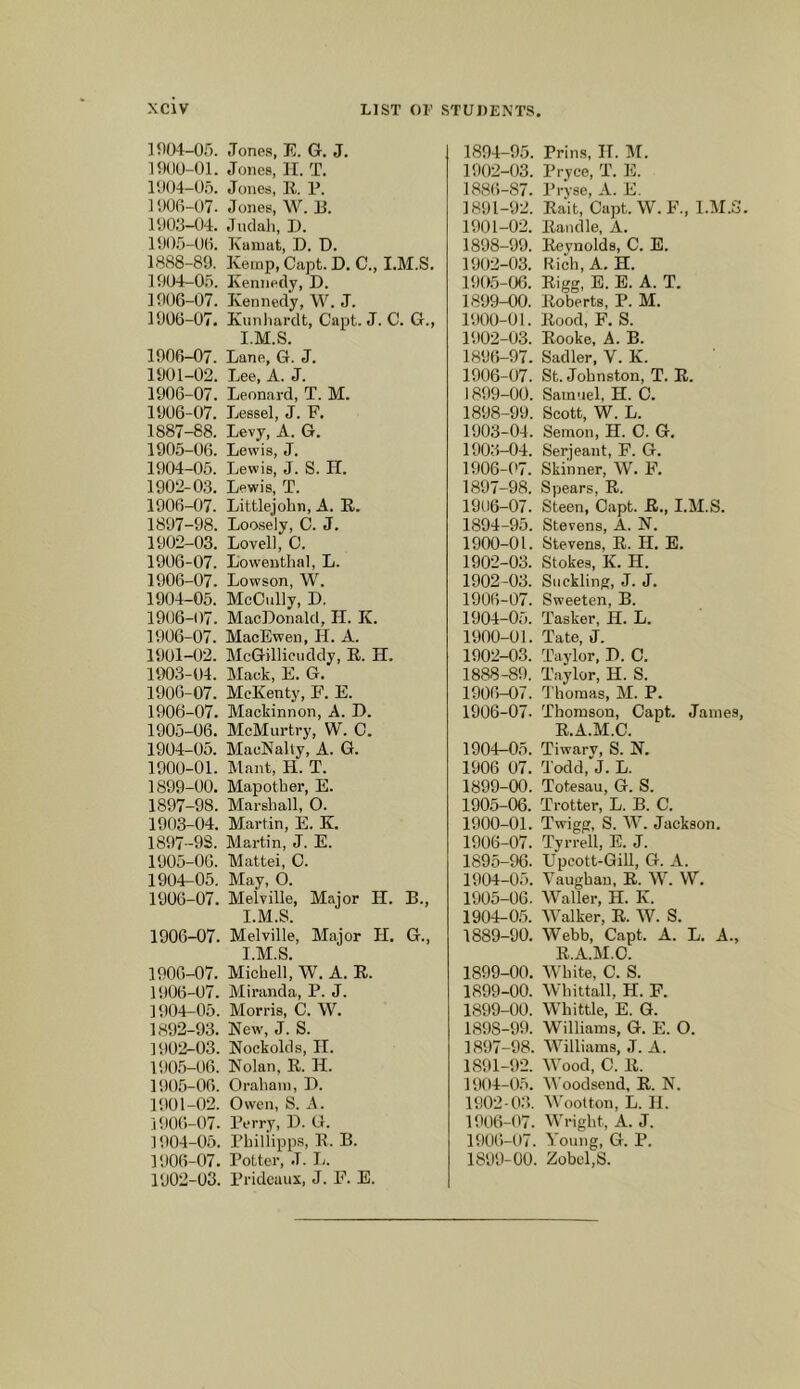 1001-05. Jones, E. G. J. 1000-01. Jones, II. T. 1004- 05. Jones, R. 1\ 1006-07. Jones, W. R. 1003- 04. Jiulali, D. 1005- 06. Kujuat, D. D. 1888-89. Kemp.Capt.D.C., I.M.S. 1004- 05. Kennedy,D. 1006- 07. Kennedy, W. J. 1906-07. Kunliardt, Capt. J. C. G., I.M.S. 1006-07. Lane, G. J. 1901- 02. Lee, A. J. 1906-07. Leonard, T. M. 1906-07. Lessel, J. F. 1887-88. Levy, A. G. 1906-06. Lewis, J. 1904-05. Lewis, J. S. H. 1902- 03. Lewis, T. 1906-07. Littlejohn, A. R. 1897-98. Loosely, C. J. 1902- 03. Lovell, 0. 1906-07. Lowenthal, L. 1906-07. Lowson, W. 1904- 05. McCully, D. 1906-07. MacDonald, H. K. 1906-07. MacEwen, H. A. 1901- 02. McGillicuddy, R. H. 1903- 04. Mack, E. G. 1906-07. McKenty, F. E. 1906-07. Mackinnon, A. D. 1905- 06. McMurtry, W. C. 1904- 05. MaoNalty, A. G. 1900- 01. Mant, H. T. 1899-00. Mapother, E. 1897-98. Marshall, O. 1903- 04. Martin, E. K. 1897-9S. Martin, J. E. 1905- 06. Mattel, 0. 1904- 05. May, O. 1906- 07. Melville, Major H. B., I.M.S. 1906- 07. Melville, Major H. G., I.M.S. 1906-07. Michell, W. A. R. 1!)06-U7. Miranda, P. J. ]‘.)04-05. Morris, C. W. 1892-93. New, J. S. 1902- 03. Nockolds, II. l!)05-06. Nolan, R. H. ]!)05-06. Orahani, D. 1901- 02. Owen, S. A. 1906-07. Perry, D. G. ]'.)04-05. Phillipps, R. B. 1906-07. Potter, J. la 1902- 03. Pridcaux, J. F. E. 1894-9.5. Prins, II. M. 1902-03. Pryce, T. E. 1886-87. Pryse, A. E. 1891-92. Rait, Cupt.W.F., I.M.S. 1901- 02. Randle, A. 1898- 99. Reynolds, C. E. 1902- 03. Rich, A. H. 1905- 06. Rigg, E. E. A. T. 1899- 00. Roberts, P. M. 1900- 01. Rood, F. S. 1902- 03. Rooke, A. B. 1896- 97. Sadler, V. K. 1906- 07. St. Johnston, T. R. 1899- 00. Samuel, H. 0. 1898- 99. Scott, W. L. 1903- 04. Semon, H. 0. G, 1903- 04. Serjeant, F. G. 1906-07. Skinner, W. F. 1897- 98. Spears, R. 1906-07. Steen, Oapt. R., I.M.S. 1894- 95. Stevens, A. N. 1900- 01. Stevens, R. H. E. 1902-03. Stokes, K. H. 1902-03. Suckling, J. J. 1906-07. Sweeten, B. 1904- 05. Tasker, H. L. 1900-01. Tate, J. 1902-03. Taylor, D. C. 1888- 89. Taylor, H. S. 1906-07. Thomas, M. P. 1906-07. Thomson, Capt. Janies, R.A.M.C. 1904- 05. Tiwarv, S. N. 1906 07. Todd,‘'j. L. 1899- 00. Totesau, G. S. 1905- 06. Trotter, L. B. C. 1900- 01. Twigg, S. W. Jackson. 1906- 07. Tyrrell, E. J. 1895- 96. Upcott-Gill, G. A. 1904- 05. Vaughan, R. W. W. 1905- 06. Waller, H. K. 1904-05. Walker, R. W. S. 1889- 90. Webb, Capt. A. L. A., R.A.M.C. 1899-00. White, C. S. 1899-00. Whittall, H. F. 1899-00. Whittle, E. G. 1898- 99. Williams, G. E. O. 1897-98. Williams, J. A. 1891-92. Wood, C. R. 1904-05. Woodseud, R. N. 1902-0.3, AVootton, L. II. 1906- 67. Wi'ight, A. J. 1906-07. Young, G. P. 1899- 00. Zobol.S.