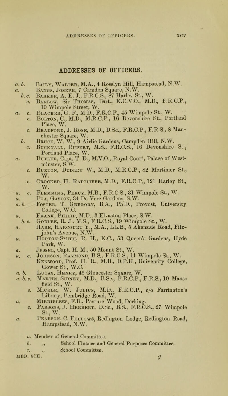 ADDRESSES OF OFFICERS. a. b. Daily, Walter, M.A., 4 Rossi)'!! Hill, Hampstead, N.W. a. Bangs, Joseph, 7 Camden Square, N.W. b. c. Barker, A. E. J., F.R.O.S., 87 Harley St., W. c. Barlow, Sir Thomas, Bart., K.C.V.O., M.D., F.R.C.P., 10 Wimpole Street, W. a. c. Blacker, G. F., M.L)., F.R.C.P., 45 Wimpole St., W. c. Bolton, C., M.D., M.R.C.P., IG Devonshire St., Portland Place W. c. Bradford, J. Rose, M.D., U.Sc., F.R.C.P., F.R S., 8 Man- chester Square, W. b. Bruce, W. W., 9 Airlie Gardens, Campden Hill, N.W. e. Bucknall, Rupert, M.S., F.R.C.S., 10 Devonshire St., Plcic6 W. a. Butler, Capt. T. D., M.V.O., Royal Court, Palace of West- minster, S.W. c. Buxton, Dudley W., M.D., M.R.C.P., 82 Mortimer St., W. c. Crocker, H. Radcliffe, M.D., F.R.C.P., 121 Harley St., W. o. c. Flemming, Percy, M.B., F.R.C S., 31 Wimpole St., W'. a. Foa, Gaston, 34 De Vere Gardens, S.W. a. b. Foster, T. Gregory, B.A., Ph.D., Provost, University College, W.C. a. Frank, Philip, M.D., 3 Elvaston Place, S.W. b. c. Godlee, R. j., M.S., F R.C.S., 19 Wimpole St., W. a. Hare, Harcourt Y., M.A., LL.B., 5 Akenside Road, Fitz- john’s Avenue, N.W. a. Horton-Smith, R. H., K.C., 53 Queen’s Gardens, Hvde Park, W. a. Jessel, Capt. H. M., 50 Mount St., W. a. c. Johnson, Raymond, B.S., F.R.C.S., 11 Wimpole St., W. Kenwood, Prof. H. R., M.B., D.P.H., University College, Gower St., W.C. a. h. Lucas, Henry, 46 Gloucester Square, W. a. b. c. Martin, Sidney, M.D., B.Sc., F.R.C.P., F.R.S., 10 Mans- tield St., W. c. Mickle, W. Julius, M.D., F.R.C.P., c/o Farrington’s Library, Pembridge Road, W. a. Mirrielees, F.D., Pasture Wood, Dorlring. c. Parsons, J. Herbert, D.Sc., B.S., F.R.C.S., 27 Wimpole St., W. a. Pearson, C. Fellows, Redington Lodge, Redington Road, Hampstead, N.W. a. Member of General Committee. b. „ School Finance and General Purposes Committee. c. „ School Committee. MED. SCH, <J