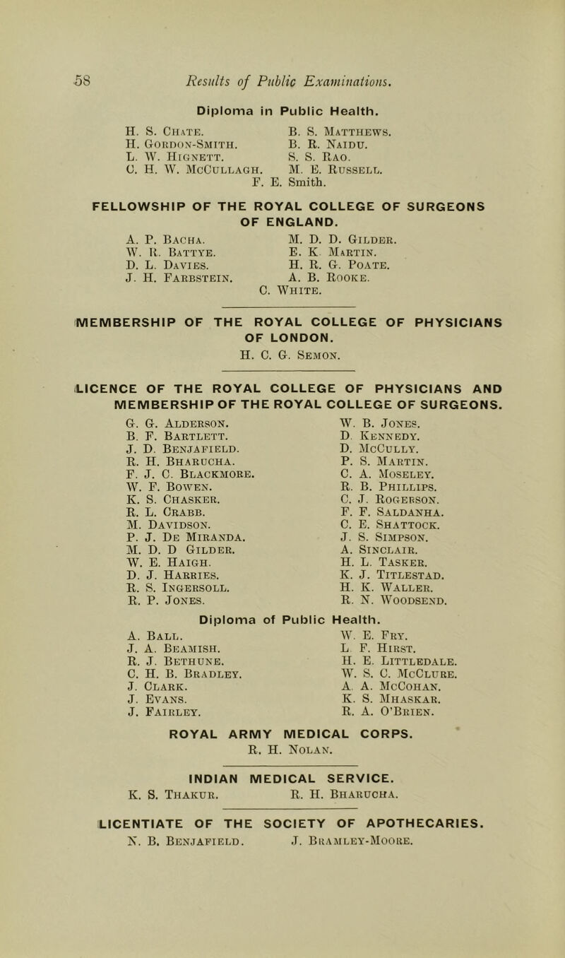 Diploma in Public Health. H. S. Chate. B. S. Matthews. II. Goudon-Smith. B. R. Naidu. L. W. HroNETT. S. S. Rao. C. H. W. McCullagh. M. E. Russell. F. E. Smith. FELLOWSHIP OF THE ROYAL COLLEGE OF SURGEONS OF ENGLAND. A. P. Bacha. M. D. D. Gilder. W. R. Battye. E. K Martin. D. L. Davies. H. R. G. POATE. J. H. Farbstein. A. B. Rooke. C. White. MEMBERSHIP OF THE ROYAL COLLEGE OF PHYSICIANS OF LONDON. H. C. G. Semon. LICENCE OF THE ROYAL COLLEGE OF PHYSICIANS AND MEMBERSHIP OF THE ROYAL COLLEGE OF SURGEONS. G. G. Alderson. W. B. Jones. B. F. Bartlett. D. Kennedy. J. D. Benjafield. D. McCully. R. H. Bharucha. P. S. Martin. F. J. C. Blackmore. C. A. Moseley. W. F. Bowen. R. B. Phillips. K. S. Chasker. C. J. Rogebson. R. L. Grabs. F. F. Saldanha. M. Davidson. C. E. Shattock. P. J. De Miranda. J. S. Simpson. M. D. D Gilder. A. Sinclair. W. E. Haigh. H. L. Tasker. D. J. Harries. K. J. Titlestad. R. S. Ingersoll. H. K. Waller. R. P. Jones. R. N. WOODSEND. Diploma i of Public Health. A. Ball. W. E. Fry. J. A. Beamish. L F. Hirst. R. J. Bethune. H. E. Littledale. C. H. B. Bradley. W. S. C. McClure. J, Clark. A. A. McCohan. J. Evans. K. S. Mhaskar. J. Fairley. R. A. O’Brien. ROYAL ARMY MEDICAL CORPS. R. H. Nolan. INDIAN MEDICAL SERVICE. K. S. Thakur. R. H. Bh.arucha. LICENTIATE OF THE SOCIETY OF APOTHECARIES. N. B. BeNJAFIELD. .T. BliAMLEY-MOOUE.