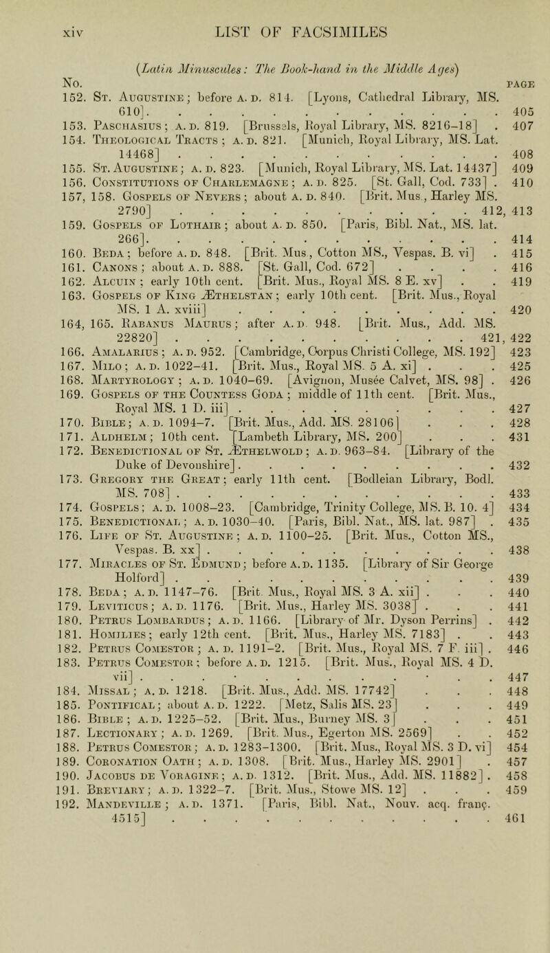 {Lalia Minuscides: The Book-hand in the Middle Arjen) No. 152. St. AuouSTiNi:; before a. d. 814. [Lyons, Cathedral Libraiy, MS. GIO] 153. Paschasius ; A. d. 819. [Brussels, Loyal Library, MS. 821G-18] 154. Thkological Tracts; a. d. 821. [Muuicb, Loyal Library, MS. Lat. 144G8] 155. St. Augustine ; a. u. 823. [Munich, Royal Library, MS. Lat. 14437] 15G. Constitutions of Charlemagne; a. d. 825. [St. Gall, Cod. 733] . 157,158. Gospels OF Nevers ; about a. d. 840. [Brit. Mus., Harley MS. 2790] 412 159. Gospels of Lothair ; about a. u. 850. [Paris, Bibl. Nat., MS. lat. 2GG] 160. Beda ; before a. d. 848. [Brit. Mus , Cotton MS., Vespas. B. vi] 161. Canons; about a. d. 888. [St. Gall, Cod. 672] .... 162. Alcuin ; early lOtb cent. [Brit. Mus., Royal MS. 8 E. xv] 163. Gospels of King JEthelstan ; early lOth cent. [Brit. Mus., Eoyal IMS. 1 A. xviii] ......... 164. 165. Labanus Maurus ; after a. d, 948. [Brit. Mus., Add. MS. 22820] 42L 166. Amalarius ; a. n. 952. [Cambridge, Corpus Christi College, MS. 192] 167. Milo; a. d. 1022-41. [Brit. Mus., Royal MS. 5 A. xi] . 168. Martyrology ; a. u. 1040-69. [Avignon, Musee Calvet, MS. 98] . 169. Gospels of the Countess Goda ; middle of 11th cent. [Brit. Mus., Eoyal MS. 1 D. iii] ......... 170. Bible;''A. D. 1094-7. [Brit. Mus., Add. MS. 28106] 171. Aldhelm ; 10th cent. [Lambeth Library, MS. 200] 172. BenedictionAL of St. .^Ethelwold ; a. d. 963-84. [Library of the Duke of Devonshire] ......... 173. Gregory the Great; early 11th cent. [Bodleian Libraiy, Bodl. MS. 708] 174. Gospels; a. d. 1008-23. [Cambridge, Trinity College, MS. B. 10. 4] 175. Benedictional ; a. d. 1030-40. [Paris, Bibl. Nat., MS. lat. 987] . 176. Life of St. Augustine; a. d. 1100-25. [Brit. Mus., Cotton MS., Vespas. B. xx] .......... 177. Miracles of St. Edmund; before a.d, 1135. [Library of Sir George Holford] ......... . . 178. Beda ; A.D. 1147-76. [Brit. Mus., Eoyal MS. 3 A. xii] . 179. Leviticus; a.d. 1176. [Brit. Mus., Harley MS. 3038] . 180. Petrus Lombardus ; a.d. 1166. [Library of Mr. Dyson Perrins] . 181. Homilies; early 12th cent. [Brit, Mus., Harley MS. 7183] . 182. Petrus Comestor ; a. d. 1191-2. [Brit. IMus., Eoyal MS. 7 F. iii] . 183. Petrus Comestor ; before a. d, 1215. [Brit. Mus'., Eoyal MS. 4 D. vii] ............ 184. ^Iissal ; A.D. 1218. [Brit. Mus., Add. MS. 17742] 185. Pontifical; about a. d. 1222. [Metz, Salis MS. 23] 186. Bible; a.d. 1225-52. [Brit. Mus., Burney MS. 3] . . . 187. Lectionary; a.d. 1269. [Brit. Mus., Egerton MS. 2569] 188. Petrus Comestor ; a. d. 1283-1300. [Brit. Mus., Royal MS. 3 D. vi] 189. Coronation Oath ; a.d. 1308. [Brit. Mus., Harley MS. 2901] 190. Jacobus de Voraginf. ; a.d. 1312. [Brit. Mus., Add. MS. 11882] . 191. Breviary; a.d. 1322-7. [Brit. Mus., Stowe MS. 12] 192. Mandeville ; a.d. 1371. [Paris, Bibl. Nat., Nouv. acq. fraiif. 4515] . . . . PAGE 405 407 408 409 410 , 413 414 415 416 419 420 422 423 425 426 427 428 431 432 433 434 435 438 439 440 441 442 443 446 447 448 449 451 452 454 457 458 459 461