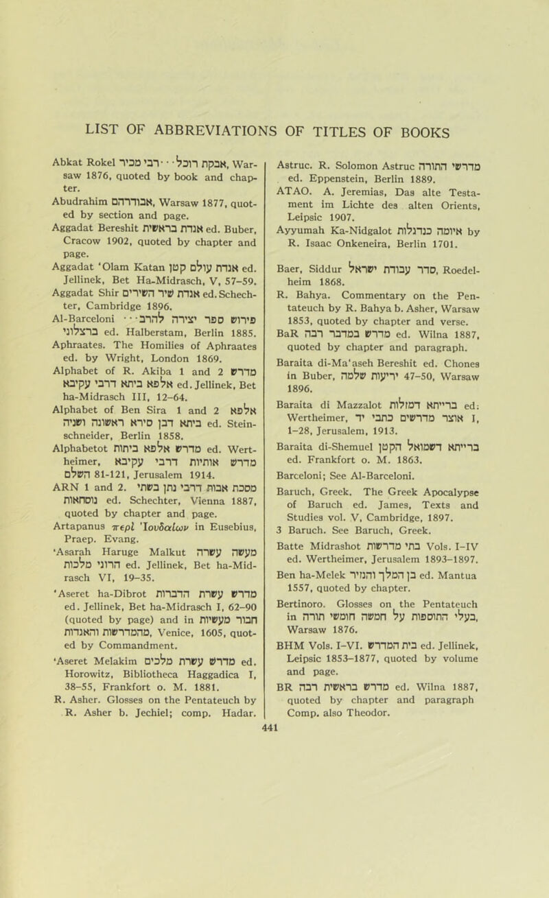 LIST OF ABBREVIATIONS OF TITLES OF BOOKS Abkat Rokel TDD *DT •' *7 Dll npDN, War- saw 1876, quoted by book and chap- ter. Abudrahim DHTtlDN, Warsaw 1877, quot- ed by section and page. Aggadat Bereshit n’PNID miH ed. Buber, Cracow 1902, quoted by chapter and page. Aggadat 'Olam Katan ]Dp oViy nilN ed. Jellinek, Bet Ha-Midrasch, V, 57-59. Aggadat Shir O’TPn TP mJH ed.Schech- ter, Cambridge 1896. Al-Barceloni •••Din!? HTS’ 1DD PITS ’ll^XID ed. Halberstam, Berlin 1885. Aphraates. The Homilies of Aphraates ed. by Wright, London 1869. Alphabet of R. Akiba 1 and 2 PHD KD'py 'Dll RTVD ed. Jellinek. Bet ha-Midrasch III, 12-64. Alphabet of Ben Sira 1 and 2 KbVn TIPI H21PK1 BTD ]D1 Bfl’D ed. Stein- schneider, Berlin 1858. Alphabetot mn’D P11D ed. Wert- heimer, KD’py 'Din nvniB pud D^PH 81-121, Jerusalem 1914. ARN 1 and 2. 'nPD ]ni 'Dll fflDN HDDO niBnoil ed. Schechter, Vienna 1887, quoted by chapter and page. Artapanus vepl 'lovSaiwv in Eusebius, Praep. Evang. •Asarah Haruge Malkut niPy HPyo nlD^D 'inn ed. Jellinek, Bet ha-Mid- rasch VI, 19-35. •Aseret ha-Dibrot niimn niPy PHD ed. Jellinek, Bet ha-Midrasch I, 62-90 (quoted by page) and in ni’PyD TIDn nTONm niPnona, Venice, 1605, quot- ed by Commandment. •Aseret Melakim O’D^D niPy PHD ed. Horowitz, Bibliotheca Haggadica I, 38-55, Frankfort o. M. 1881. R. Asher. Glosses on the Pentateuch by R. Asher b. Jechiel; comp. Hadar. Astruc. R. Solomon Astruc mini 'PHD ed. Eppenstein, Berlin 1889. AT AO. A. Jeremias, Das alte Testa- ment im Lichte des alten Orients, Leipsic 1907. Ayyumah Ka-Nidgalot Dl^niD riDl’N by R. Isaac Onkeneira, Berlin 1701. Baer, Siddur ^BIP’ miDy 11D, Roedel- heim 1868. R. Bahya. Commentary on the Pen- tateuch by R. Bahya b. Asher, Warsaw 1853, quoted by chapter and verse. BaR 71D1 1D1DD PHD ed. Wilna 1887, quoted by chapter and paragraph. Baraita di-Ma‘aseh Bereshit ed. Chones in Buber, nobv my*T 47-50, Warsaw 1896. Baraita di Mazzalot niVfDI Bn”ID ed; Wertheimer, 1’ 'DnD D’PIID TON I, 1-28, Jerusalem, 1913. Baraita di-Shemuel ILjpn ^BIDPI Nn”1D ed. Frankfort o. M. 1863. Barceloni; See Al-Barceloni. Baruch, Greek. The Greek Apocalypse of Baruch ed. James, Texts and Studies vol. V, Cambridge, 1897. 3 Baruch. See Baruch, Greek. Batte Midrashot niPIID ’nD Vols. I-IV ed. Wertheimer, Jerusalem 1893-1897. Ben ha-Melek I'DIl l^DH ]D ed. Mantua 1557, quoted by chapter. Bertinoro. Glosses on the Pentateuch in min 'PDin npon by nisoinn 'byz, Warsaw 1876. BHM Vols. I-VI. PIIDH n’D ed. Jellinek, Leipsic 1853-1877, quoted by volume and page. BR nDI n’PNID PHD ed. Wilna 1887, quoted by chapter and paragraph Comp, also Theodor.