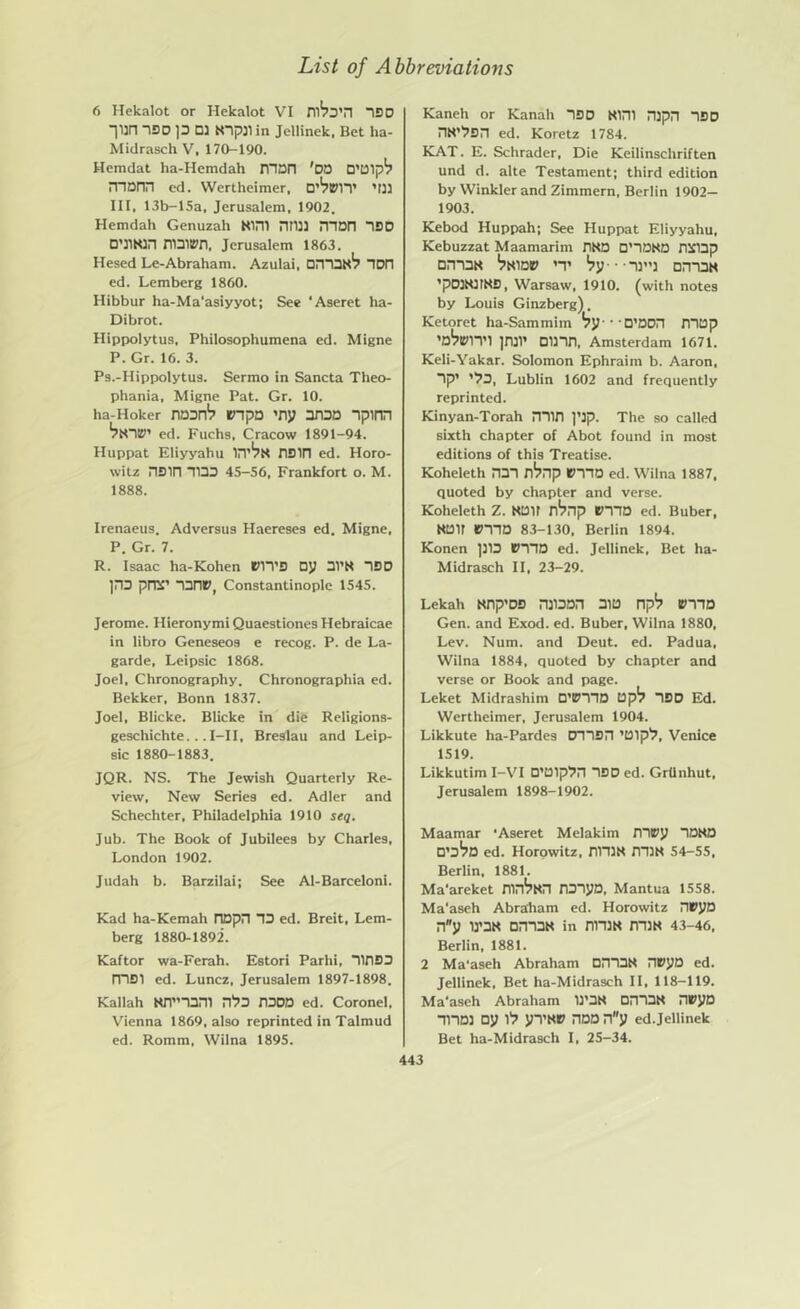 6 Hekalot or Hekalot VI ni^O’l ISO llin ODD ]0 C3 tnpjl in Jellinek, Bet ha- Midrasch V, 170-190. Hemdat ha-IIemdah man 'DO O'OipV mom ed. Wertheimer, O’^IT H33 III, 13b-15a, Jerusalem, 1902. Hemdah Genuzah H1H1 mill man HDD O’lnon rnaiDn, Jerusalem 1863. Hesed Le-Abraham. Azulai, DHOB^ IDn ed. Lemberg 1860. Hibbur ha-Ma‘asiyyot; See ‘Aseret ha- Dibrot. Hippolytus, Philosophumena ed. Migne P. Gr. 16. 3. Ps.-IIippolytus. Sermo in Sancta Theo- phania, Migne Pat. Gr. 10. ha-Hoker naan1? enpa my anaa ipini *?B1tt” ed. Fuchs, Cracow 1891-94. Huppat Eliyyahu ll’^B IDin ed. Horo- witz HDin 1133 45-56, Frankfort o. M. 1888. Irenaeus. Adversus Haereses ed. Migne, P. Gr. 7. R. Isaac ha-Kohen 011’D Dy 3VB 1DD |ia pmr ian», Constantinople 1545. Jerome. Hieronymi Quaestiones Hebraicae in libro Geneseos e recog. P. de La- garde, Leipsic 1868. Joel, Chronography. Chronographia ed. Bekker, Bonn 1837. Joel, Blicke. Blicke in die Religions- geschichte... I—II. Breslau and Leip- sic 1880-1883. JQR. NS. The Jewish Quarterly Re- view, New Series ed. Adler and Schechter, Philadelphia 1910 seq. Jub. The Book of Jubilees by Charles, London 1902. Judah b. Barzilai; See Al-Barceloni. Kad ha-Kemah nopn 10 ed. Breit, Lem- berg 1880-1892’. Kaftor wa-Ferah. Estori Parhi, 1WD3 moi ed. Luncz, Jerusalem 1897-1898. Kallah Bn”1311 DODO ed. Coronel, Vienna 1869, also reprinted in Talmud ed. Romm, Wilna 1895. Kaneh or Kanah 1DD Bill ispi 1DD IB’T’SI ed. Koretz 1784. KAT. E. Schrader, Die Keilinschriften und d. alte Testament; third edition by Winkler and Zimmern, Berlin 1902— 1903. Kebod Huppah; See Huppat Eliyyahu, Kebuzzat Maamarim nBD D’lOBD nxiap omax ^bidd h» ^y—u”3 onion ’pD3B31BD, Warsaw, 1910. (with notes by Louis Ginzberg). Ketoret ha-Sammim ^y- • • D'DDI niop ’O^ll'l ]nar* Dinn, Amsterdam 1671. Keli-Yakar. Solomon Ephraim b. Aaron, Ip’ ’^O, Lublin 1602 and frequently reprinted. Kinyan-Torah 1111 ]’3p. The so called sixth chapter of Abot found in most editions of this Treatise. Koheleth 101 n’pip 0110 ed. Wilna 1887, quoted by chapter and verse. Koheleth Z. BOH n^ip 0110 ed. Buber, BOH 0110 83-130, Berlin 1894. Konen ]313 0110 ed. Jellinek, Bet ha- Midrasch II, 23-29. Lekah Bnp’DB 131001 010 rip1? 0110 Gen. and Exod. ed. Buber, Wilna 1880, Lev. Num. and Deut. ed. Padua, Wilna 1884, quoted by chapter and verse or Book and page. Leket Midrashim D’0110 Op1? 1DD Ed. Wertheimer, Jerusalem 1904. Likkute ha-Pardes D11D1 ’Olp1?, Venice 1519. Likkutim I-VI D’0ip?1 1DD ed. GrUnhut, Jerusalem 1898-1902. Maamar ‘Aseret Melakim 110y 1DB0 O’oVo ed. Horowitz, ni13B 113B 54-55, Berlin, 1881. Ma'areket nil^BI noiyo, Mantua 1558. Ma'aseh Abraham ed. Horowitz 10yo ny 13’3B Oman in ni13B ni3B 43-46, Berlin, 1881. 2 Ma'aseh Abraham 0110B 10yo ed. Jellinek, Bet ha-Midrasch II, 118-119. Ma'aseh Abraham 13’3B 0113B 10yD 111D3 oy t? yi’B0 100 ny ed. Jellinek Bet ha-Midrasch I, 25-34.