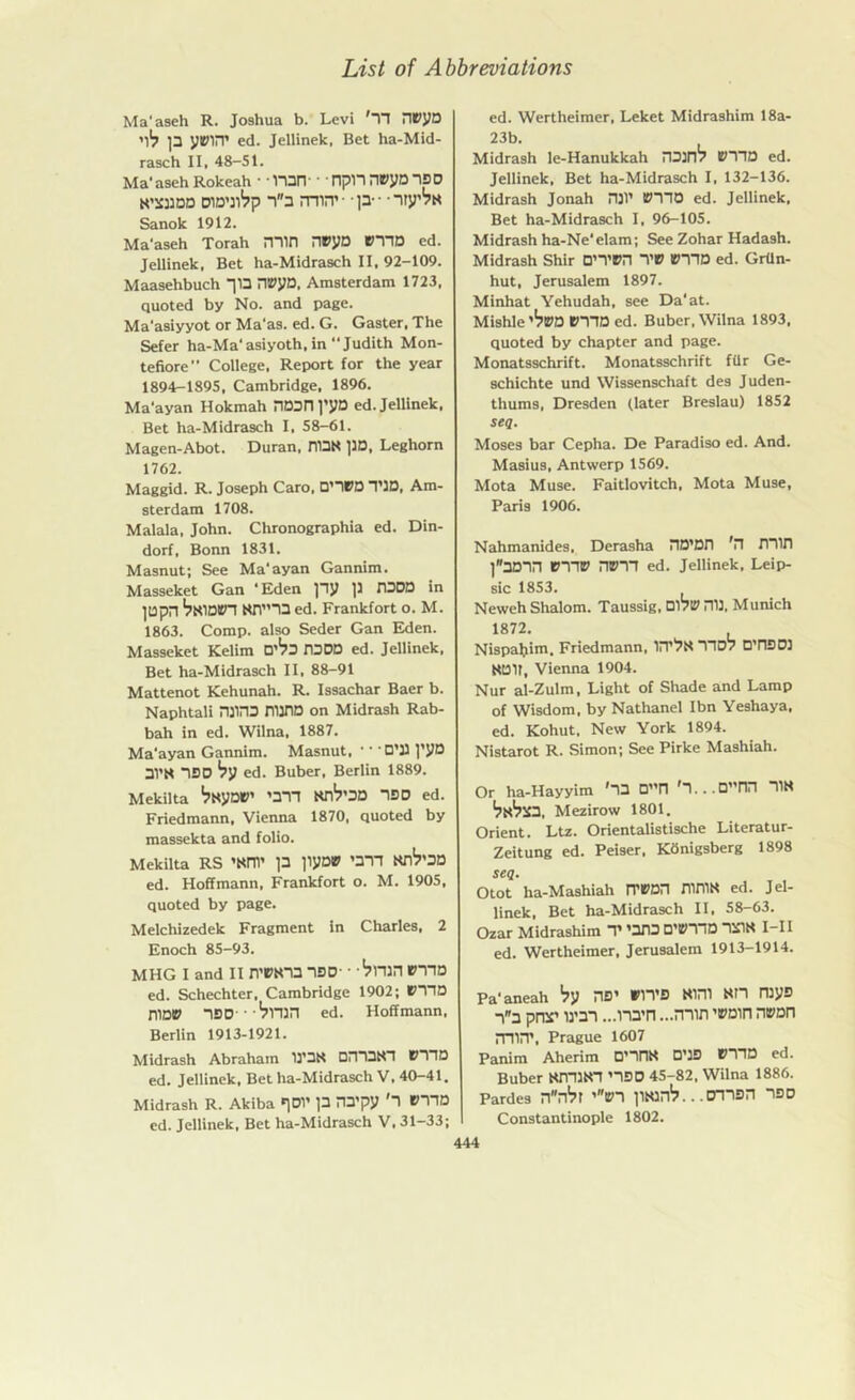 Ma'aseh R. Joshua b. Levi 'll IPyo ’lV p ypil’ ed. JelHnek, Bet ha-Mid- rasch II, 48-51. Ma'aseh Rokeah • 113(1' • IplllPyDlSO K’X33DD 01D’3lVp 13 min’13 'Ity’ltt Sanok 1912. Ma'aseh Torah mifl IPyD P71D ed. Jellinek, Bet ha-Midrasch II, 92-109. Maasehbuch 113 IPyB, Amsterdam 1723, quoted by No. and page. Ma'asiyyot or Ma'as. ed. G. Gaster, The Sefer ha-Ma‘asiyoth, in Judith Mon- tefiore” College, Report for the year 1894-1895, Cambridge, 1896. Ma'ayan Hokmah 103(1 ]’yD ed. Jellinek, Bet ha-Midrasch I, 58-61. Magen-Abot. Duran, ni3K ]3D, Leghorn 1762. Maggid. R. Joseph Caro, 3’IPD T3D, Am- sterdam 1708. Malala, John. Chronographia ed. Din- dorf, Bonn 1831. Masnut; See Ma'ayan Gannim. Masseket Gan ‘ Eden )iy ]3 I13DD in ]L3pn VkIDPI Bfl”13 ed. Frankfort o. M. 1863. Comp, also Seder Gan Eden. Masseket Kelim tVs 113DD ed. Jellinek, Bet ha-Midrasch II, 88-91 Mattenot Kehunah. R. Issachar Baer b. Naphtali 13113 113(10 on Midrash Rab- bah in ed. Wilna, 1887. Ma'ayan Gannim. Masnut, 4 4 4 D’33 ]’yD 31’N 753 Vy ed. Buber, Berlin 1889. Mekilta VKyDP’ ’311 KnV’3Q ISO ed. Friedmann, Vienna 1870, quoted by massekta and folio. Mekilta RS ’Km’ p ]iyDP ’311 KlV’3D ed. Hoffmann, Frankfort o. M. 1905, quoted by page. Melchizedek Fragment in Charles, 2 Enoch 85-93. MHG I and II 1TK13 13D' 4 -Villi P71D ed. Schechter, Cambridge 1902; PHD niDP 15D 4-Villi ed. Hoffmann, Berlin 1913-1921. Midrash Abraham 13’3H D173K1 P11D ed. Jellinek, Bet ha-Midrasch V, 40-41. Midrash R. Akiba 101’ 13 !3’py 'l BUB ed. Jellinek, Bet ha-Midrasch V. 31-33; ed. Wertheimer, Leket Midrashim 18a- 23b. Midrash le-Hanukkah 103nV P71D ed. Jellinek, Bet ha-Midrasch I, 132-136. Midrash Jonah 131’ P770 ed. Jellinek, Bet ha-Midrasch I, 96-105. Midrash ha-Ne'elam; See Zohar Hadash. Midrash Shir 0’7’Pl TP PHD ed. Grtln- hut, Jerusalem 1897. Minhat Yehudah, see Da'at. Mishle 'bvo PHD ed. Buber, Wilna 1893, quoted by chapter and page. Monatsschrift. Monatsschrift filr Ge- schichte und Wissenschaft des Juden- thums, Dresden (later Breslau) 1852 seq. Moses bar Cepha. De Paradiso ed. And. Masius, Antwerp 1569. Mota Muse. Faitlovitch, Mota Muse, Paris 1906. Nahmanides. Derasha ID’Dl '! min ]3DH PUP 1P11 ed. Jellinek, Leip- sic 1853. Neweh Shalom. Taussig, D17P113. Munich 1872. Nispaljim. Friedmann, llPK 1137 0’nsD3 K311, Vienna 1904. Nur al-Zulm, Light of Shade and Lamp of Wisdom, by Nathanel Ibn Yeshaya, ed. Kohut, New York 1894. Nistarot R. Simon; See Pirke Mashiah. Or ha-Hayyim '73 D”1 'l... D”ni UK VkV^S, Mezirow 1801. Orient. Ltz. Orientalistische Literatur- Zeitung ed. Peiser, KSnigsberg 1898 seq. Otot ha-Mashiah ITPD1 mniK ed. Jel- linek, Bet ha-Midrasch II, 58-63. Ozar Midrashim T ’313 D’PllD 1S1K I-II ed. Wertheimer. Jerusalem 1913-1914. Pa'aneah Vy 15’ Pll’5 Kill KI1 mys iff3 prer i3’3i ...ii3’n ...min ’pdii ipdi mil’, Prague 1607 Panim Aherim D’llK D’35 PHD ed. Buber Kni3Kl ’15D 45-82, Wilna 1886. Pardes llVf ’PI ]lK3lV... 01151 153 Constantinople 1802.