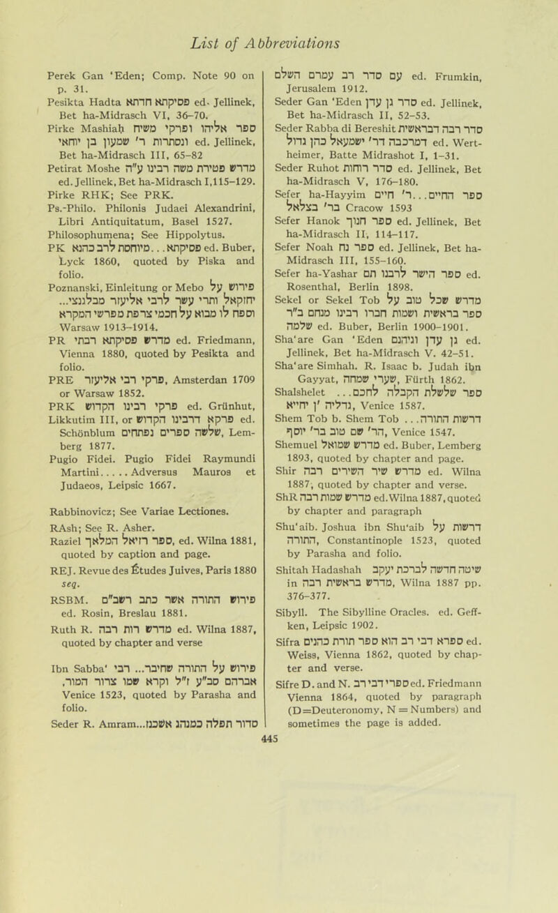 Perek Gan ‘Eden; Comp. Note 90 on p. 31. Pesikta Hadta Bnnn NTlp’OD ed- Jellinek, Bet ha-Midrasch VI, 36-70. Pirke Mashiah IT®» ’pnBI in’^B *1BD ’Bm’ 13 pyna? 'n ninnoii ed. jellinek. Bet ha-Midrasch III, 65-82 Petirat Moshe n”y Wan n®D m’UB HHID ed. Jellinek, Bet ha-Midrasch 1,115-129. Pirke RHK; See PRK. Ps.-Philo. Philonis Judaei Alexandrini, Libri Antiquitatum, Basel 1527. Philosophumena; See Hippolytus. PK NJ7D a-b noni’D. .. Bnp’DD ed. Buber, Lyck 1860, quoted by Piska and folio. Poznanski, Einleitung or Mebo ^y PITS ...no^aa nty’^B ’an1? n®y nm ^Bpim topnn ’tnsa ns ns ’nan *?y bud b nsai Warsaw 1913-1914. PR ’nan Bnp’DD rnnD ed. Friedmann, Vienna 1880, quoted by Pesikta and folio. PRE nry’^B ’an ’pns, Amsterdan 1709 or Warsaw 1852. PRK tnnpn lJ’an ’pns ed. Grtinhut, Likkutim III, or ®npn 13’3nn Bpns ed. Schonblum O’nriBJ D’nBD n®^®, Lem- berg 1877. Pugio Fidei. Pugio Fidei Raymundi Martini Adversus Mauros et Judaeos, Leipsic 1667. Rabbinovicz; See Variae Lectiones. RAsh; See R. Asher. Raziel ]B^an ^B’H nBD, ed. Wilna 1881, quoted by caption and page. REJ. Revue des fitudes Juives, Paris 1880 seg. rsbm. □am ana n®B minn tin’s ed. Rosin, Breslau 1881. Ruth R. nan mn tnna ed. Wilna 1887, quoted by chapter and verse ibn Sabba’ 'an ...na’n® nmnn ^y rin’B .man nns id® Bnpi Vr y3D DnnaB Venice 1523, quoted by Parasha and folio. Seder R. Arnram...UD®B 3H:B3 n^Bn nHD I cb®n anay an tid Dy ed. Frumkin, Jerusalem 1912. Seder Gan ‘Eden )ny |3 nnD ed. Jellinek, Bet ha-Midrasch II, 52-53. Seder Rabba di Bereshit n’®Bnan nan nnD ^ni ]na ^Bya®’ 'nn naanan ed. Wert- heimer, Batte Midrashot I, 1-31. Seder Ruhot Himn nnD ed. Jellinek, Bet ha-Midrasch V, 176-180. Sefer ha-Hayyim D”n 'n...D”nn nBD ^B^sa 'na Cracow 1593 Sefer Hanok pan nBD ed. Jellinek, Bet ha-Midrasch II, 114-117. Sefer Noah m nBD ed. Jellinek, Bet ha- Midrasch III, 155-160. Sefer ha-Yashar on inn1? n®’n nBD ed. Rosenthal, Berlin 1898. Sekel or Sekel Tob ^y 31D ^a® ®nna na nn:a wan nan ma®i n’tBna nsD HD1?® ed. Buber, Berlin 1900-1901. Sha'are Gan ‘Eden Din’Jl ]ny )3 ed. Jellinek, Bet ha-Midrasch V. 42-51. Sha'are Simhah. R. Isaac b. Judah ibn Gayyat, nna® ny®, FUrth 1862. Shalsheiet ...Dan1? n'japn n1?®1?® nBD B”n’ 1' n’^m, Venice 1587. Shem Tob b. Shem Tob .. .nmnn m®T7 pDl’ 'na 31 □ 0® 'nn, Venice 1547. Shemuel ^BID® ®nna ed. Buber, Lemberg 1893, quoted by chapter and page. Shir nan on’®n m® ®nna ed. Wilna 1887, quoted by chapter and verse. ShR nan ma® ®nna ed.Wilna 1887, quoted by chapter and paragraph Shu'aib. Joshua ibn Shu'aib ^y ni®nn nmnn, Constantinople 1523, quoted by Parasha and folio. shitah Hadashah apy’ nana1? n®nn na’® in nan n’®Bna »nna, wilna 1887 pp. 376-377. Sibyll. The Sibylline Oracles, ed. Geff- ken, Leipsic 1902. Sifra Dana nmn nBD Bin an ’an Bnso ed. Weiss, Vienna 1862, quoted by chap- ter and verse. Sifre D. and N. an ’an nBDed. Friedmann Vienna 1864, quoted by paragraph (D=Deuteronomy, N = Numbers) and sometimes the page is added.