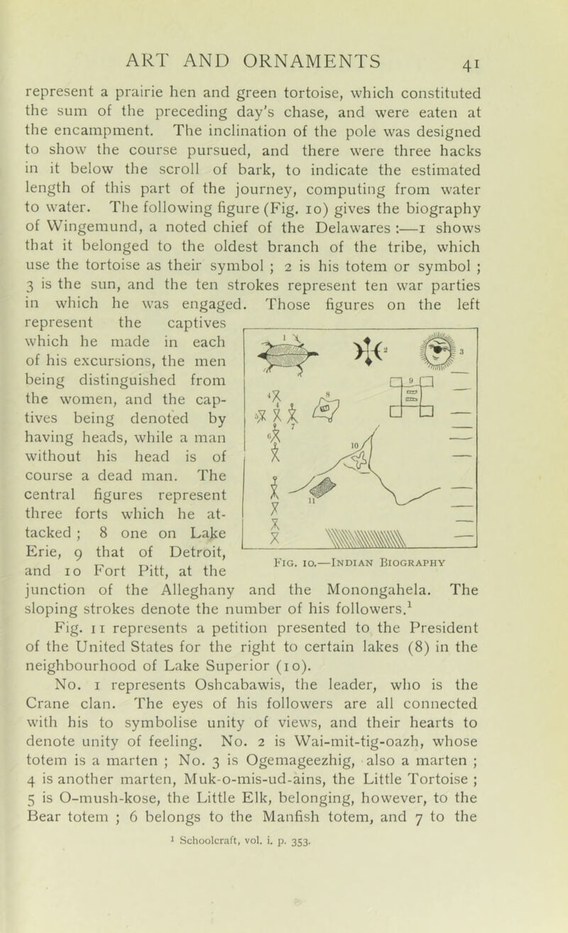represent a prairie hen and green tortoise, which constituted the sum of the preceding day's chase, and were eaten at the encampment. The inclination of the pole was designed to show the course pursued, and there were three hacks in it below the scroll of bark, to indicate the estimated length of this part of the journey, computing from water to water. The following figure (Fig. 10) gives the biography of VVingemund, a noted chief of the Delawares :—i shows that it belonged to the oldest branch of the tribe, which use the tortoise as their symbol ; 2 is his totem or symbol ; 3 is the sun, and the ten strokes represent ten war parties in which he was engaged. Those figures on the left represent the captives which he made in each of his excursions, the men being distinguished from the women, and the cap- tives being denoted by having heads, while a man without his head is of course a dead man. The central figures represent three forts which he at- tacked ; 8 one on Lake Erie, 9 that of Detroit, and 10 Fort Pitt, at the junction of the Alleghany and the Monongahela. The sloping strokes denote the number of his followers.^ Fig. II represents a petition presented to the President of the United States for the right to certain lakes (8) in the neighbourhood of Lake Superior (10). No. I represents Oshcabawis, the leader, who is the Crane clan. The eyes of his followers are all connected with his to symbolise unity of views, and their hearts to denote unity of feeling. No. 2 is Wai-mit-tig-oazh, whose totem is a marten ; No. 3 is Ogemageezhig, - also a marten ; 4 is another marten, Muk-o-mis-ud-ains, the Little Tortoise ; 5 is 0-mush-kose, the Little Elk, belonging, however, to the Bear totem ; 6 belongs to the Manfish totem, and 7 to the 1 Schoolcraft, vol. i. p. 353.