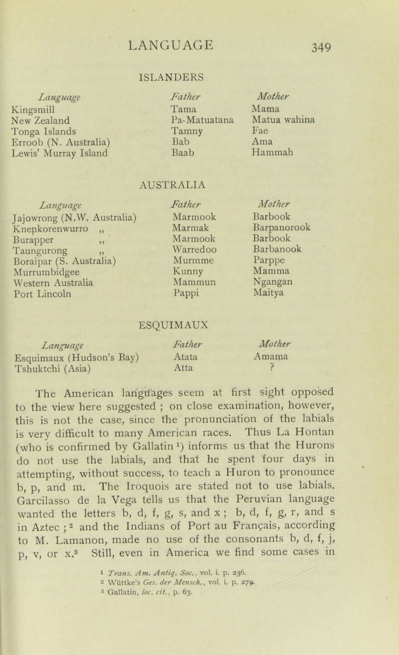 ISLANDERS Language Father Mother Kingsniill Tama Mama New Zealand Pa-Matuatana Matua wahina Tonga Islands Tamny Fae Erroob (N. Australia) Bab Ama Lewis’ Murray Island Baab Hammah AUSTRALIA Language Father Mother Jajowrong (N.VV. Australia) Marmook Barbook Knepkorenwurro „ Marmak Barpanorook Burapper ,, Marmook Barbook Taungurong „ Warred 00 Barbanook Boraipar (S. Australia) Murmme Parppe Murrumbidgee Kunny Mamma Western Australia Mammun Ngangan Port Lincoln Pappi Maitya ESQUIMAUX Language Father Mother Esquimaux (Hudson’s Bay) 1 Atata Amama Tshuktchi (Asia) Atta ? The American languages seem at first sight opposed to the view here suggested ; on close examination, however, this is not the case, since the pronunciation of the labials is very difficult to many American races. Thus La Hontan (who is confirmed by Gallatin i) informs us that the Hurons do not use the labials, and that he spent four days in attempting, without success, to teach a Huron to pronounce b, p, and m. The Iroquois are stated not to use labials. Garcilasso de la Vega tells us that the Peruvian language wanted the letters b, d, f, g, s, and x ; b, d, f, g, r, and s in Aztec U and the Indians of Port au Franpais, according to M. Lamanon, made no use of the consonants b, d, f, j, p, V, or X.3 Still, even in America we find some cases in 1 Trans. Am. Antiq. Soc., vol. i. p. 236. 2 WUttke’s Ges. der Mensch., vol. i. p. 279. 2 Gallatin, loc. cit., p. 63.