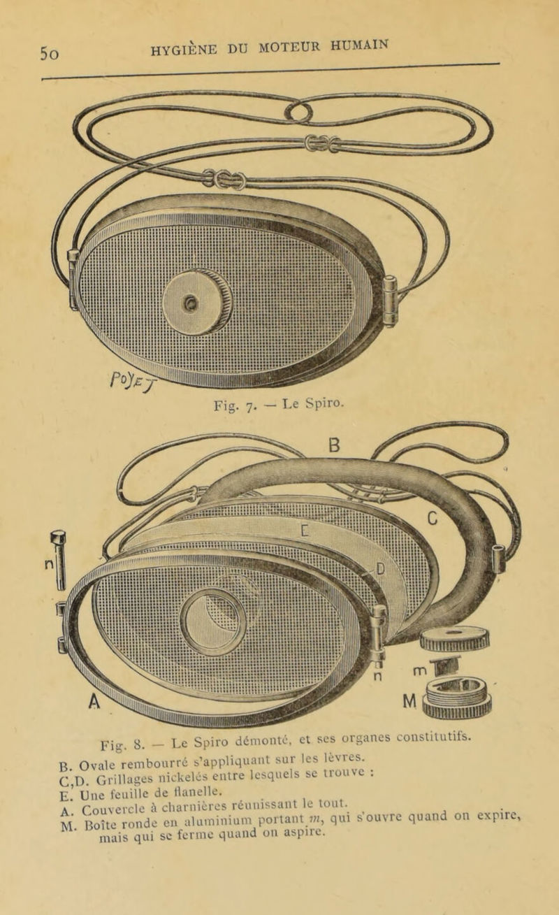 n pj„ ]^e Spiro démonte, et ses organes constitutils. Ovale°remboiirré s’appliquant sur les lèvres. ’d. Grillages nickelés entre lesquels se trouve ; ’ line feuille de llanelle. Couvercle à charnières réunissant le tout, l Boîte ronde eu aluminium portant 7h, qui s ouvre quand on expire, mais qui se ferme quand on aspire.