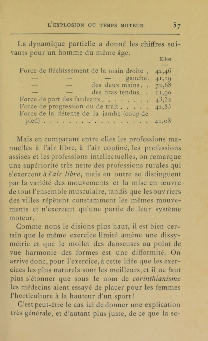 La dynamique partielle a donné les chiffres sui- vants pour un homme du même âge. Kilos P’orce de fléchissement de la main droite . 42,46 — — — gauche. 41,19 — — des deux mains. . 72,68 — — des bras tendus. . 11,90 Force de port des fardeaux 43,32 Force de progression ou de trait 42,85 Force de la détente de la Jambe (coup de pied) 41,08 Mais en comparant entre elles les professions ma- nuelles à l’air libre, à l'air confiné, les professions assises et les professions intellectuelles, on remarque une supériorité très nette des professions rurales qui s’exercent à l’air libre^ mais en outre se distinguent par la variété des mouvements et la mise en œuvre de tout l’ensemble musculaire, tandis que les ouvriers des villes répètent constamment les mêmes mouve- ments et n'exercent qu’une partie de leur système moteur. Comme nous le disions plus haut, il est bien cer- tain que le même exercice limité amène une dissy- métrie et que le mollet des danseuses au point de vue harmonie des formes est une difformité. On arrive donc, pour l’exercice, à cette idée que les exer- cices les plus naturels sont les meilleurs, et il ne faut plus s’étonner que sous le nom de corinthianisme les médecins aient essayé de placer pour les femmes l’horticulture à la hauteur d’un sport! C’est peut-être le cas ici de donner une explication très générale, et d’autant plus juste, de ce que la so-