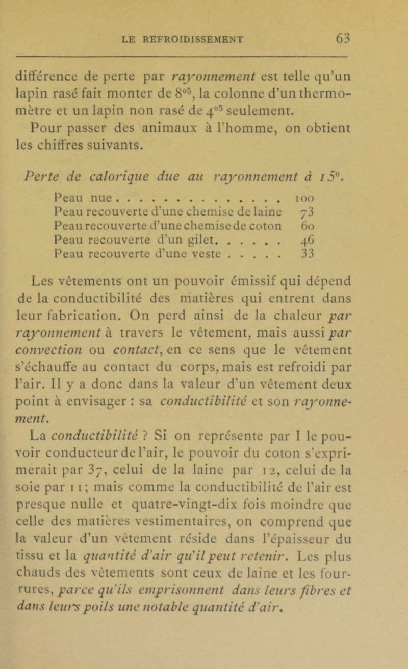 différence de perte par rayonnement est telle qu’un lapin rasé fait monter de 8“®, la colonne d’un thermo- mètre et un lapin non rasé de 4®® seulement. Pour passer des animaux à l’homme, on obtient les chiffres suivants. Perte de calorique due au rayonnement à i5°. Peau nue 100 Peau recouverte d’une chemise de laine Peau recouverte d’une chemise de coton 60 Peau recouverte d’un gilet 46 Peau recouverte d’une veste 33 Les vêtements ont un pouvoir émissif qui dépend de la conductibilité des matières qui entrent dans leur fabrication. On perd ainsi de la chaleur par rayonnement à travers le vêtement, mais aussi par convection ou contact^ en ce sens que le vêtement s’échauffe au contact du corps, mais est refroidi par l’air. Il y a donc dans la valeur d’un vêtement deux point à envisager : sa conductibilité et son rayonne- ment. La conductibilité ? Si on représente par I le pou- voir conducteur de l’air, le pouvoir du coton s’expri- merait par 37, celui de la laine par 12, celui de la soie par i i; mais comme la conductibilité de l’air est presque nulle et quatre-vingt-dix fois moindre que celle des matières vestimentaires, on comprend que la valeur d’un vêtement réside dans l’épaisseur du tissu et la quantité d'air qu'il peut retenir. Les plus chauds des vêtements sont ceux de laine et les four- rures, parce qu’ils emprisonnent dans leurs fibres et dans Icui^ poils une notable quantité d’air.