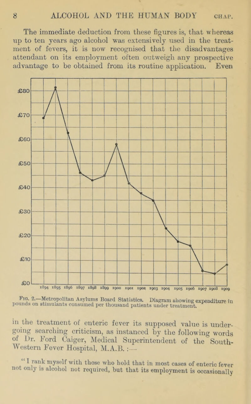 The immediate deduction from tliese figures is, that whereas up to ten years ago alcohol was extensively used in the treat- ment of fevers, it is now recognised that the disadvantages attendant on its employment often outweigh any prospective advantage to be obtained from its routine application. Even in the treatment of enteric fever its supposed value is under- going searching criticism, as instanced by the following words of Dr. Ford Caiger, Medical Superintendent of the South- Western Fever Hospital, M.A.B. : — “ I riuik myself with those who hold that in most cases of enteric fever not only is alcohol not required, but that its employment is occasionally