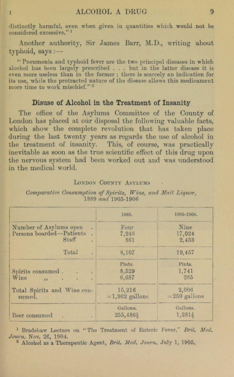 distinctly harmful, even when given in quantities which would not be considered excessive.”' Another authority, Sir James Barr, M.D., writing about typiioid, says:— “ Pneumonia and typhoid fever are the two principal diseases in which alcohol has been largely prescribed . . . but in the latter disease it is even more useless than in the former ; there is scarcely an indication for its use, while the protracted nature of the disease allows this medicament more time to work mischief.”- Disuse of Alcohol in the Treatment of Insanity The office of the Asylums Committee of the County of Ix)ndon has placed at our disposal the following valuable facts, which show the complete revolution that has taken place during the last twenty years as regards the use of alcohol in the treatment of insanity. This, of course, was practically inevitable as soon as the true scientific effect of this drug upon the nervous system had been worked out and was understood in the medical world. London- County Asylums Comparative Consumption of Spirits, Wine, and Malt lAquor, 1889 and 1905-1906 1889. Number of Asylums open Four Nine Persons boarded—Patients . 7,246 17,024 Staff 861 2,4.33 Total 8,107 19,457 Pints. Pints. Spirits consumed . 8,529 1,741 1 Wine ,, . . . 6,687 265 Total Spirits and Wine con- 15,216 2,006 sumed. = 1,902 gallons = 250 gallons Gallons. Gallons. Beer consumed 255,486i 1,28U ^ Bradshaw Lecture ou “The Treatment of Enteric P'ever,” Bril. Med. Journ. Nov. 26, 1904. ^ Alcohol as a Therapeutic Agent, Brit. Med. Journ. July 1, 1905.
