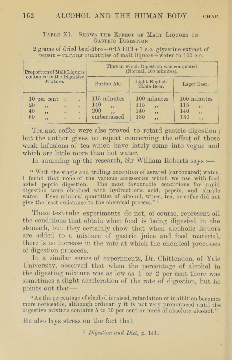 Table XI.—Shows the Effect of Malt Liquors on Gastric Digestion 2 grams of dried beef-fibrc + 0T5 HCl + 1 c.c. glycerine-extract of pepsin-f varying quantities of malt liquors + water to 100 c.c. Proportion of Malt Liquors contained in the Digestive Mixture. Time in which Digestion was completed (Noi'inal, 100 minutes). Burton Ale. Light English Table Beer. Lager Beer. 10 per cent . 20 „ . . 40 „ . . 60 „ . . 115 minutes 140 „ 200 „ embarrassed 100 minutes 115 „ 140 „ 180 „ 100 minutes 115 „ 140 „ 180 „ Tea and coffee were also proved to retard gastric digestion ; but the author gives no report concerning the effect of those weak infusions of tea which have lately come into vogue and which are little more than hot water. In summing up the research, Sir William Roberts says :— “ With the single and trifling exception of aerated (carbonated) water, I found that none of the various accessories which we use with food aided peptic digestion. The most favourable conditions for rapid digestion were obtained with hydrochloric acid, pepsin, and simple water. Even minimal quantities of alcohol, wine.s, tea, or coffee did not give the least assistance to the chemical process.” * These test-tube experiments do not, of course, represent all the conditions that obtain when food is beiner digested in the stomach, but they certainly show that when alcoholic liquors are added to a mixture of gastric juice and food material, there is no increase in the rate at whicli the chemical processes of digestion proceeds. In a similar series of experiments. Dr. Chittenden, of Yale University, observed that when the percentage of alcohol in the digesting mixture was as low as 1 or 2 per cent there was sometimes a slight acceleration of the rate of digestion, but he points out that— “As the percentage of alcohol is raised, retardation or inhibition becomes more noticeable, although orditiarily it is not very pronounced until the digestive mixture contains 5 to 10 per cent or more of absolute alcohol.” He also lays stress on the fact that ’ Digestion and Diet, p. 141.