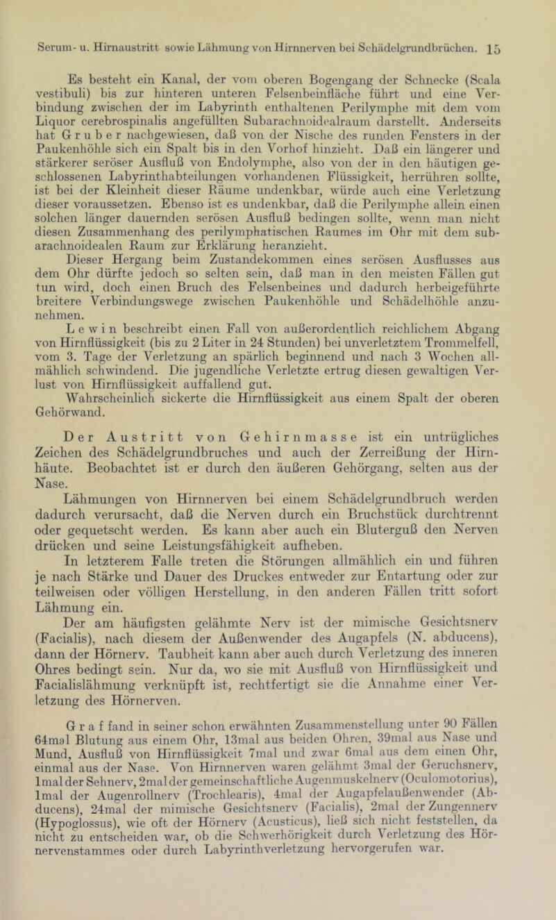 Es besteht ein Kanal, der vom oberen Bogengang der Schnecke (Scala vestibuli) bis zur hinteren unteren Felsenbeinfläche führt und eine Ver- bindung zwischen der im Labyrinth enthaltenen Perilymphe mit dem vom Liquor cerebrospinalis angefüllten Subarachnoidealraum darstellt. Anderseits hat G r u b e r nachgewiesen, daß von der Nische des runden Fensters in der Paukenhöhle sich ein Spalt bis in den Vorhof hinzieht. Daß ein längerer und stärkerer seröser Ausfluß von Endolymphe, also von der in den häutigen ge- schlossenen Labyrinthabteilungen vorhandenen Flüssigkeit, herrühren sollte, ist bei der Kleinheit dieser Räume undenkbar, würde auch eine Verletzung dieser voraussetzen. Ebenso ist es undenkbar, daß die Perilymphe allein einen solchen länger dauernden serösen Ausfluß bedingen sollte, wenn man nicht diesen Zusammenhang des perilymphatischen Raumes im Ohr mit dem sub- arachnoidealen Raum zur Erklärung heranzieht. Dieser Hergang beim Zustandekommen eines serösen Ausflusses aus dem Ohr dürfte jedoch so selten sein, daß man in den meisten Fällen gut tun wird, doch einen Bruch des Felsenbeines und dadurch herbeigeführte breitere Verbindungswege zwischen Paukenhöhle und Schädelhöhle anzu- nehmen. L e w i n beschreibt einen Fall von außerordentlich reichlichem Abgang von Hirnflüssigkeit (bis zu 2 Liter in 24 Stunden) bei unverletztem Trommelfell, vom 3. Tage der Verletzung an spärlich beginnend und nach 3 Wochen all- mählich schwindend. Die jugendliche Verletzte ertrug diesen gewaltigen Ver- lust von Hirnflüssigkeit auffallend gut. Wahrscheinlich sickerte die Hirnflüssigkeit aus einem Spalt der oberen Gehörwand. Der Austritt von Gehirn in asse ist ein untrügliches Zeichen des Schädelgrundbruches und auch der Zerreißung der Hirn- häute. Beobachtet ist er durch den äußeren Gehörgang, selten aus der Nase. Lähmungen von Hirnnerven bei einem Schädelgrundbruch werden dadurch verursacht, daß die Nerven durch ein Bruchstück durch trennt oder gequetscht werden. Es kann aber auch ein Bluterguß den Nerven drücken und seine Leistungsfähigkeit aufheben. In letzterem Falle treten die Störungen allmählich ein und führen je nach Stärke und Dauer des Druckes entweder zur Entartung oder zur teilweisen oder völligen Herstellung, in den anderen Fällen tritt sofort Lähmung ein. Der am häufigsten gelähmte Nerv ist der mimische Gesichtsnerv (Facialis), nach diesem der Außenwender des Augapfels (N. abducens), dann der Hörnerv. Taubheit kann aber auch durch Verletzung des inneren Ohres bedingt sein. Nur da, wo sie mit Ausfluß von Hirnflüssigkeit und Facialislähmung verknüpft ist, rechtfertigt sie die Annahme einer Ver- letzung des Hörnerven. Graf fand in seiner schon erwähnten Zusammenstellung unter 90 Fällen 64mal Blutung aus einem Ohr, 13mal aus beiden Ohren, 39mal aus Nase und Mund, Ausfluß von Hirnflüssigkeit 7mal und zwar 6mal aus dem einen Ohr, einmal aus der Nase. Von Hirnnerven waren gelähmt 3mal der Geruchsnerv, Imal der Sehnerv, 2mal der gemeinschaftliche Augenmuskelnerv (Oculomotorius), Imal der Augenrollnerv (Trochlearis), 4mal der Augapfelaußenwender (Ab- ducens), 24mal der mimische Gesichtsnerv^ (Facialis), 2mal der Zungennerv (Hypoglossus), w'ie oft der Hörnerv (Acusticus), ließ sich nicht feststellen, da nicht zu entscheiden war, ob die Schwerhörigkeit durch Verletzung des Hör- nerve nstammes oder durch Labyrinthverletzung hervorgerufen vv’^ar.