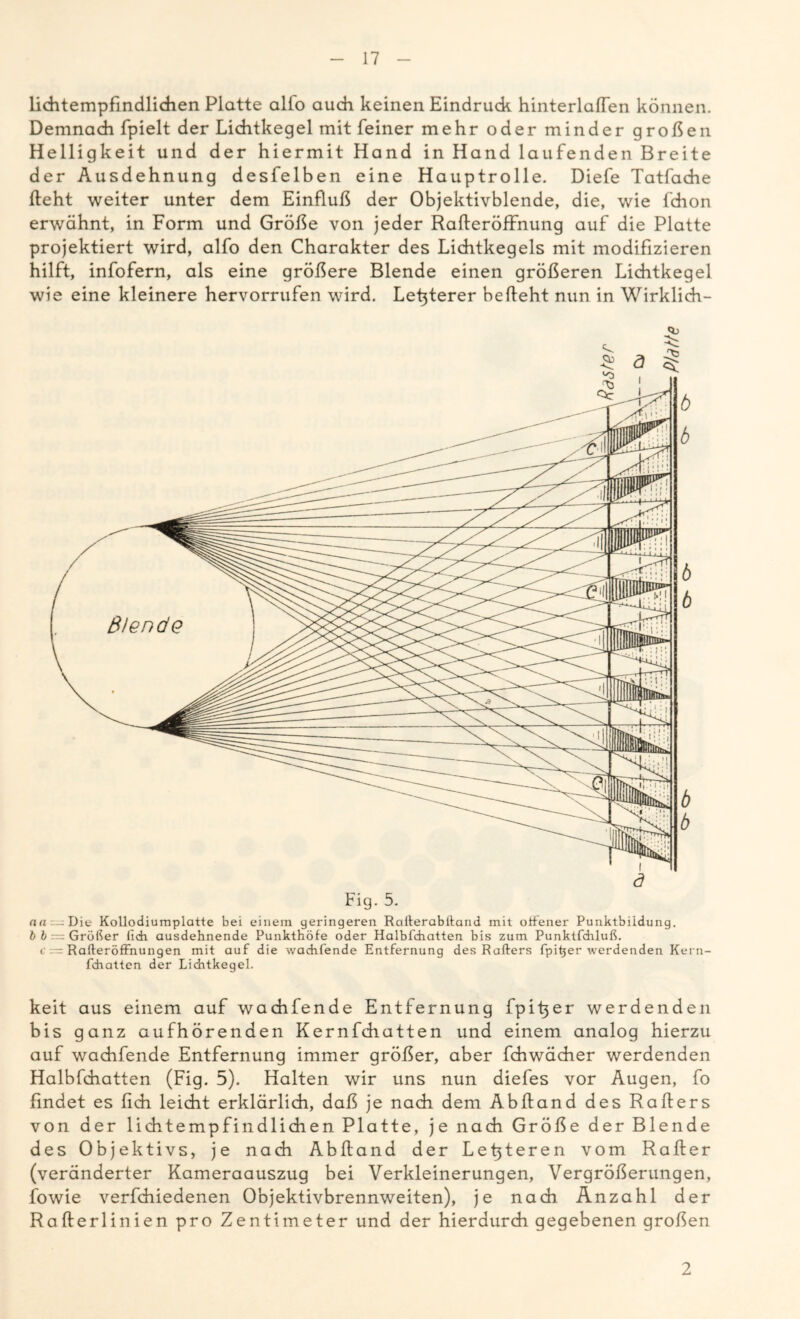 lichtempfindlichen Platte alio auch keinen Eindruck hinterlalTen können. Demnach fpielt der Lichtkegel mit feiner mehr oder minder großen Helligkeit und der hiermit Hand in Hand laufenden Breite der Ausdehnung desfelben eine Hauptrolle. Diefe Tatfadie fleht weiter unter dem Einfluß der Objektivblende, die, wie fdion erwähnt, in Form und Größe von jeder RafteröfFnung auf die Platte projektiert wird, alfo den Charakter des Lidhtkegels mit modifizieren hilft, infofern, als eine größere Blende einen größeren Lichtkegel wie eine kleinere hervorrufen wird. Letzterer befleht nun in Wirklich- na -Die Kollodiumplatte bei einem geringeren Rafterabfland mit offener Punktbiidung. b b — Größer fich ausdehnende Punkthöfe oder Halbfchatten bis zum Punktfchluß. ( — Rafteröffnungen mit auf die wachfende Entfernung des Raffers fpitjer werdenden Kern- fchatten der Lichtkegel. keit aus einem auf wachfende Entfernung fpifier werdenden bis ganz aufhörenden Kernfchatten und einem analog hierzu auf wachfende Entfernung immer größer, aber fchwächer werdenden Halbfchatten (Fig. 5). Halten wir uns nun diefes vor Augen, fo findet es fich leicht erklärlich, daß je nach dem Abfland des Rollers von der lichtempfindlichen Platte, je nach Größe der Blende des Objektivs, je nach Ablland der Lefiteren vom Rafler (veränderter Kameraauszug bei Verkleinerungen, Vergrößerungen, fowie verfchiedenen Objektivbrennweiten), je nach Anzahl der Raflerlinien pro Zentimeter und der hierdurch gegebenen großen 2
