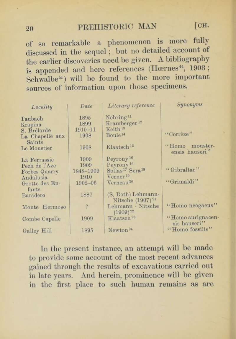 of so remarkable a phenomenon is more tully discussed in the sequel; but no detailed account of the earlier discoveries need be given. A bibliogi’aphy is appended and here references (Hoernes-*^ 1908 ; Schwalbe^®) Avill be found to the more important sources of information upon those specimens. Locality Date Literary reference Taubach 1895 Nehring^i Krapiua 1899 Kramberger -- S. Brelarde 1910-11 Keith La Cbapelle aux 1908 Boule^'* Saints Klaatsch Le Moustier 1908 La Ferrassie 1909 Peyrouy^® Pech de I’Aze 1909 Peyrony Forbes Quarry 1848-1909 Soilas^^ Sera'® Andalusia 1910 Verner Grotte des En- 1902-0() Verneau^® fants Baradero 1887 (S. Roth) Lehmann- Monte Hermoso ? Nitsche (1907)’ Lehmann - Nitsche Combo Capelle 1909 (1909) Klaatsch Galley Hill 1895 Newton-•* Synomjms “Corr(^ze” “Homo mouster- ensis hauseri” “ Gibraltar” “ Grimaldi ” “Homo neogaeus” “Homo aurignacen- sis hauseri” “Homo fossilis” In the present instance, an attempt will be made to provide some account of the most recent advances gained through the results of excavations carried out in late yeai’s. And herein, prominence will be given in the first place to such human remains as are