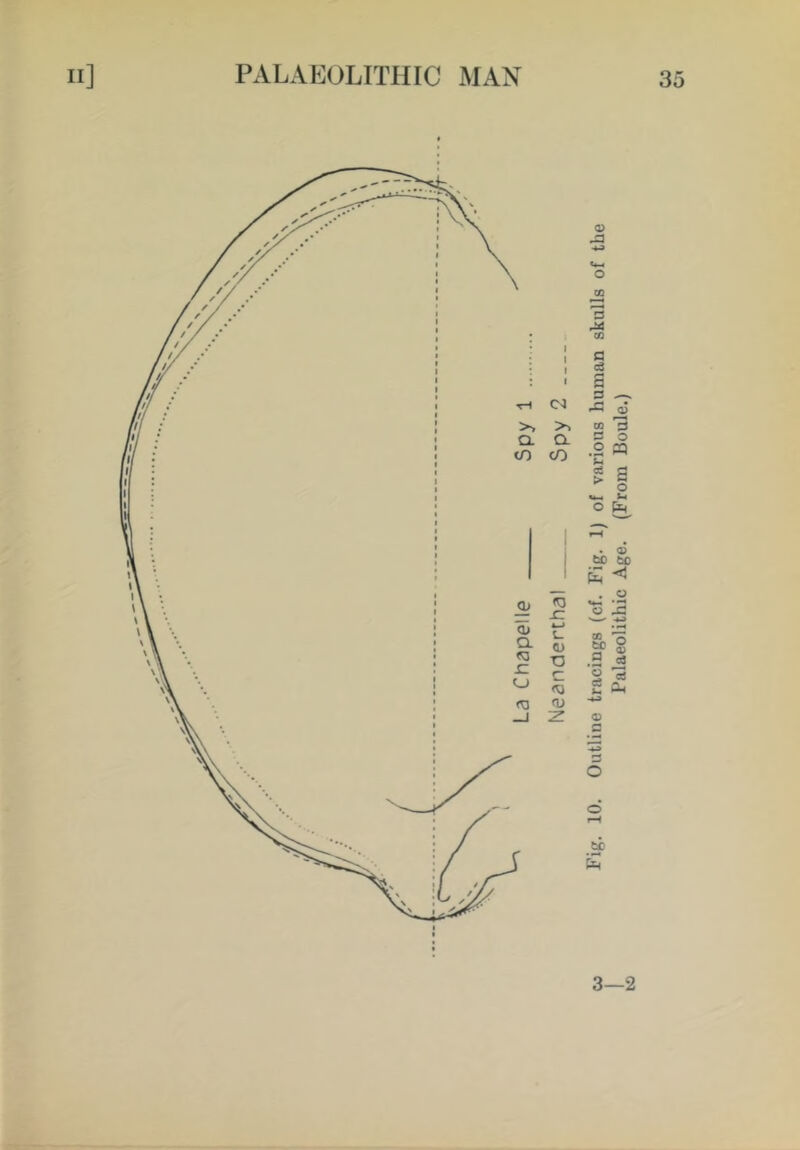 3—2 Palaeolithic Age. (From Boule.)