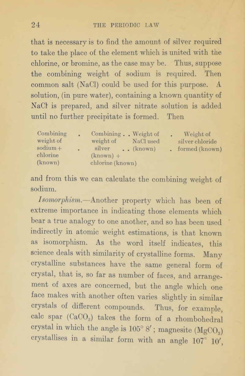 that is necessary is to find the amount of silver required to take the place of the element which is united with the chlorine, or bromine, as the case may be. Thus, suppose the combining weight of sodium is required. Then common salt (NaCl) could be used for this purpose. A solution, (in pure water), containing a known quantity of NaCt is prepared, and silver nitrate solution is added until no further precipitate is formed. Then Combining weight of sodium + chlorine (known) Combining . . Weight of , Weight of weight of NaCl used silver chloride silver . . (known) . formed (known) (known) + chlorine (known) and from this we can calculate the combining weight of sodium. Isomorphism.—Another property which has been of extreme importance in indicating those elements which bear a true analogy to one another, and so has been used indirectly in atomic weight estimations, is that known as isomorphism. As the word itself indicates, this science deals with similarity of crystalline forms. Many crystalline substances have the same general form of crystal, that is, so far as number of faces, and arrange- ment of axes are concerned, but the angle which one face makes with another often varies slightly in similar crystals of different compounds. Thus, for example, calc spar (CaC03) takes the form of a rhombohedral crystal in which the angle is 105° 8'; magnesite (MgCO^) crystallises in a similar form with an angle 107° 10',