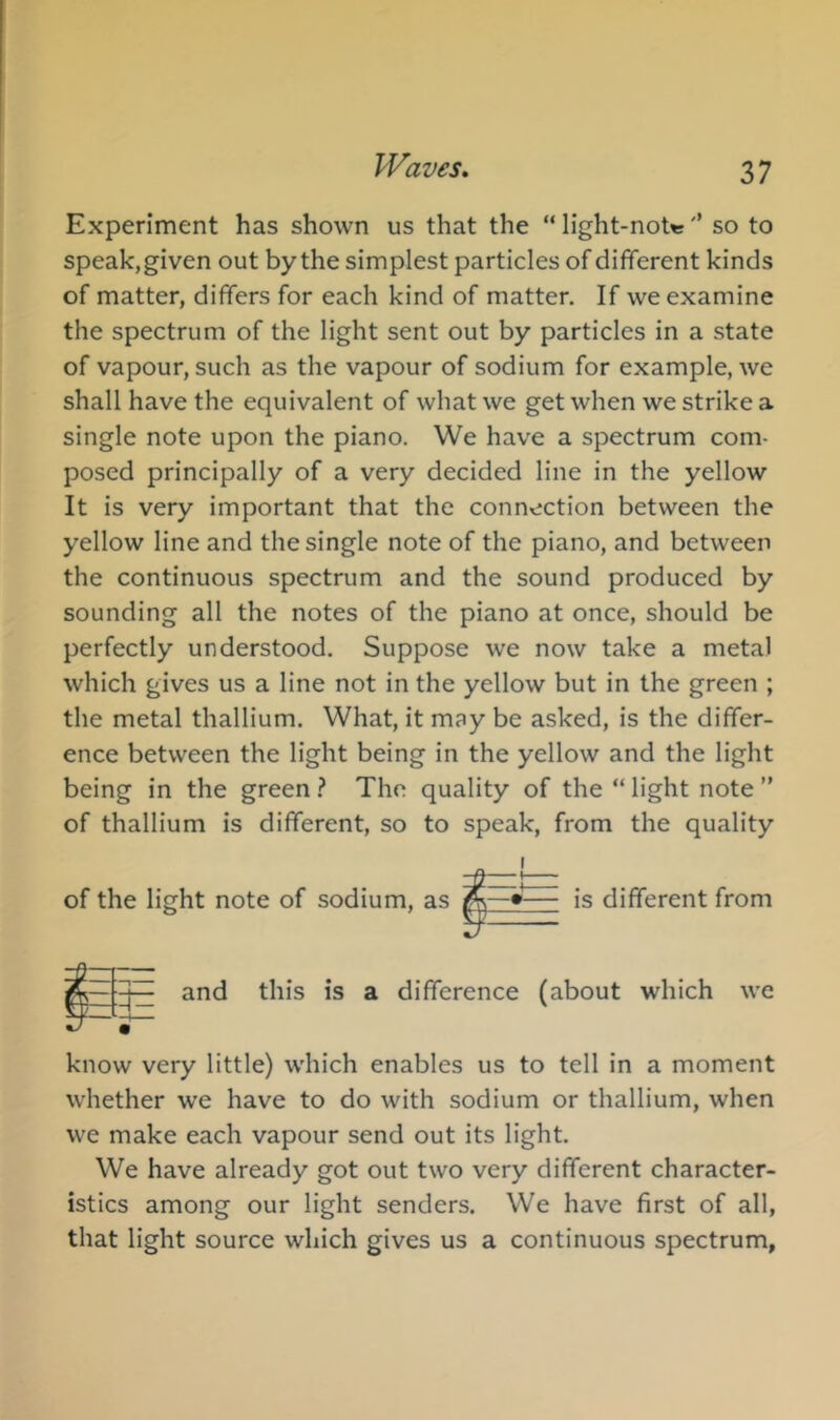 Experiment has shown us that the “ light-not«rso to speak, given out by the simplest particles of different kinds of matter, differs for each kind of matter. If we examine the spectrum of the light sent out by particles in a state of vapour, such as the vapour of sodium for example, we shall have the equivalent of what we get when we strike a single note upon the piano. We have a spectrum com- posed principally of a very decided line in the yellow It is very important that the connection between the yellow line and the single note of the piano, and between the continuous spectrum and the sound produced by sounding all the notes of the piano at once, should be perfectly understood. Suppose we now take a metal which gives us a line not in the yellow but in the green ; the metal thallium. What, it may be asked, is the differ- ence between the light being in the yellow and the light being in the green .<* The quality of the “ light note ” of thallium is different, so to speak, from the quality of the light note of sodium, as is different from this is a difference (about which we know very little) which enables us to tell in a moment whether we have to do with sodium or thallium, when we make each vapour send out its light. We have already got out two very different character- istics among our light senders. We have first of all, that light source which gives us a continuous spectrum,