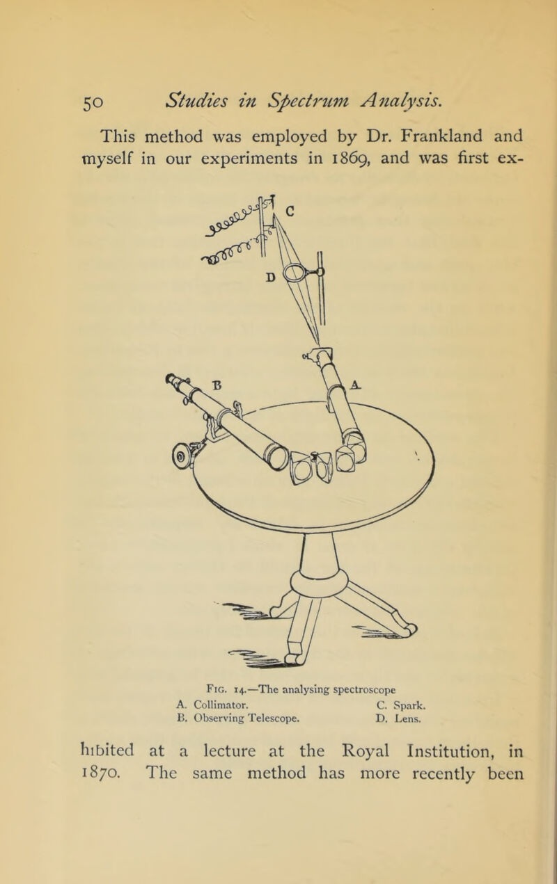 This method was employed by Dr. Frankland and myself in our experiments in 1869, and was first ex- Fig. 14.—The analysing spectroscope A. Collimator. C. Spark. B. Observing Telescope. D. Lens. hibited at a lecture at the Royal Institution, in 1870. The same method has more recently been