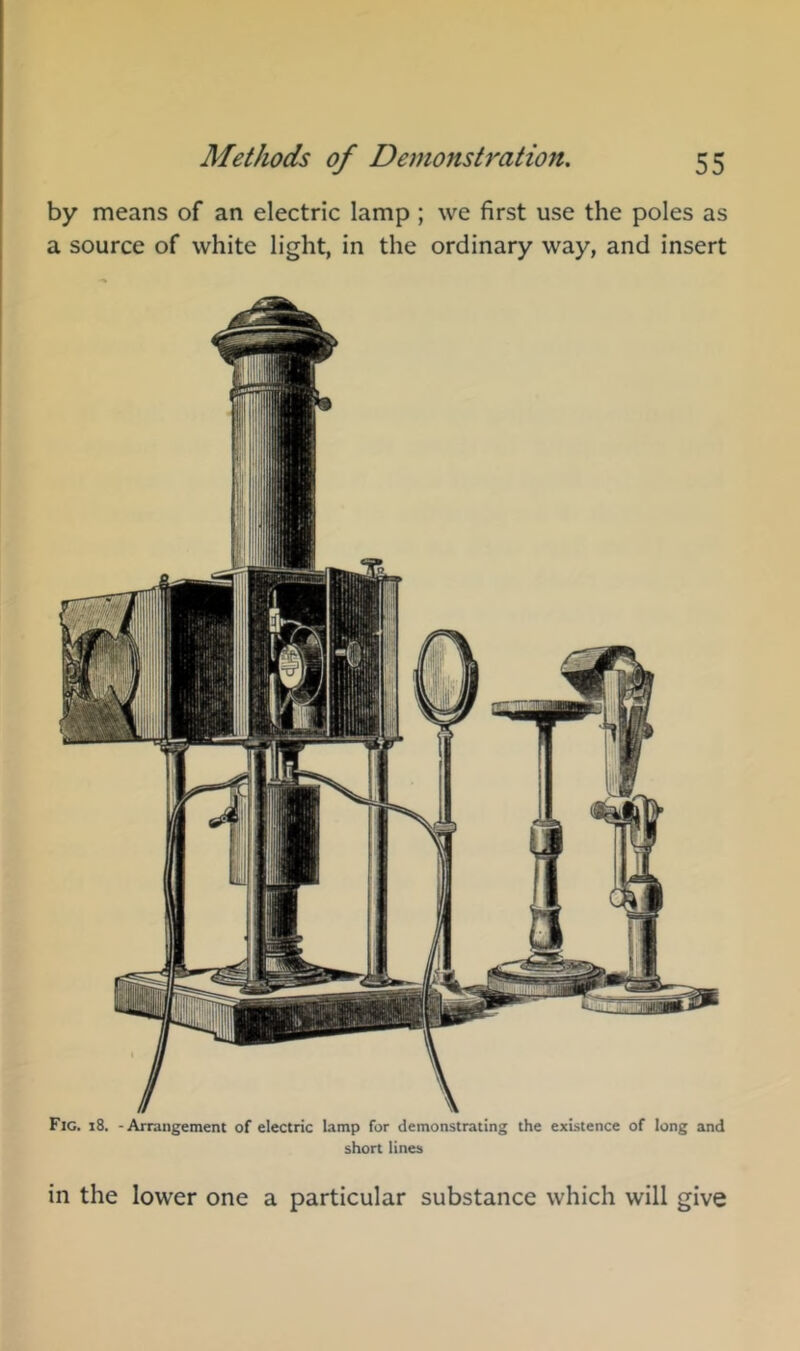 by means of an electric lamp ; we first use the poles as a source of white light, in the ordinary way, and insert Fig. i8. -Arrangement of electric lamp for demonstrating the existence of long and short lines in the lower one a particular substance which will give