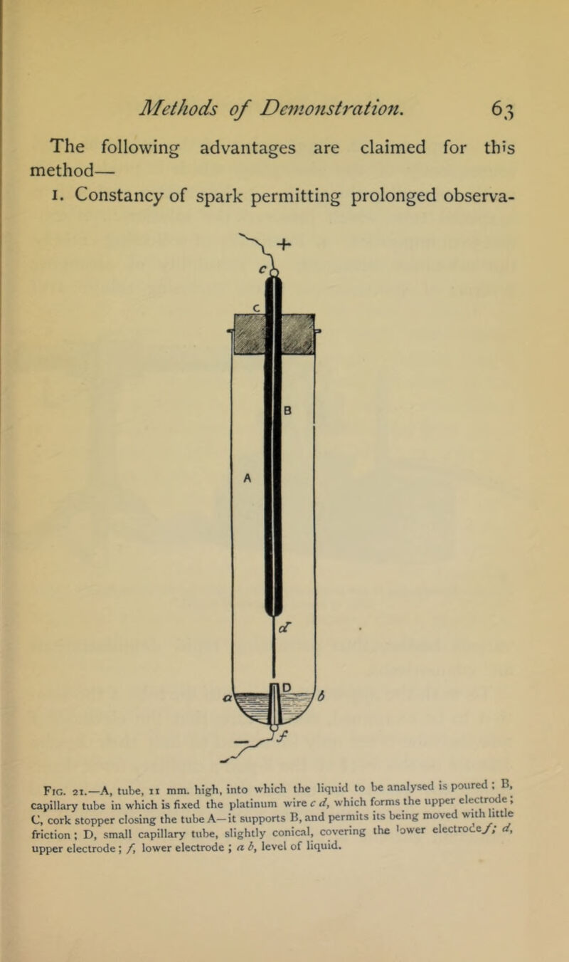 The following advantages are claimed for this method— I. Constancy of spark permitting prolonged observa- Fig. 21.—a, tube, II mm. high, into which the liquid to be analysed is poured :B, capillary tube in which is fixed the platinum wire c d, which forms the upper electrt^e; C, cork stopper closing the tube A—it supports B, and permits its being moved wit friction ; D, small capillary tube, slightly conical, covering the *ower electroce^; d, upper electrode ; f, lower electrode \ level of liquid.
