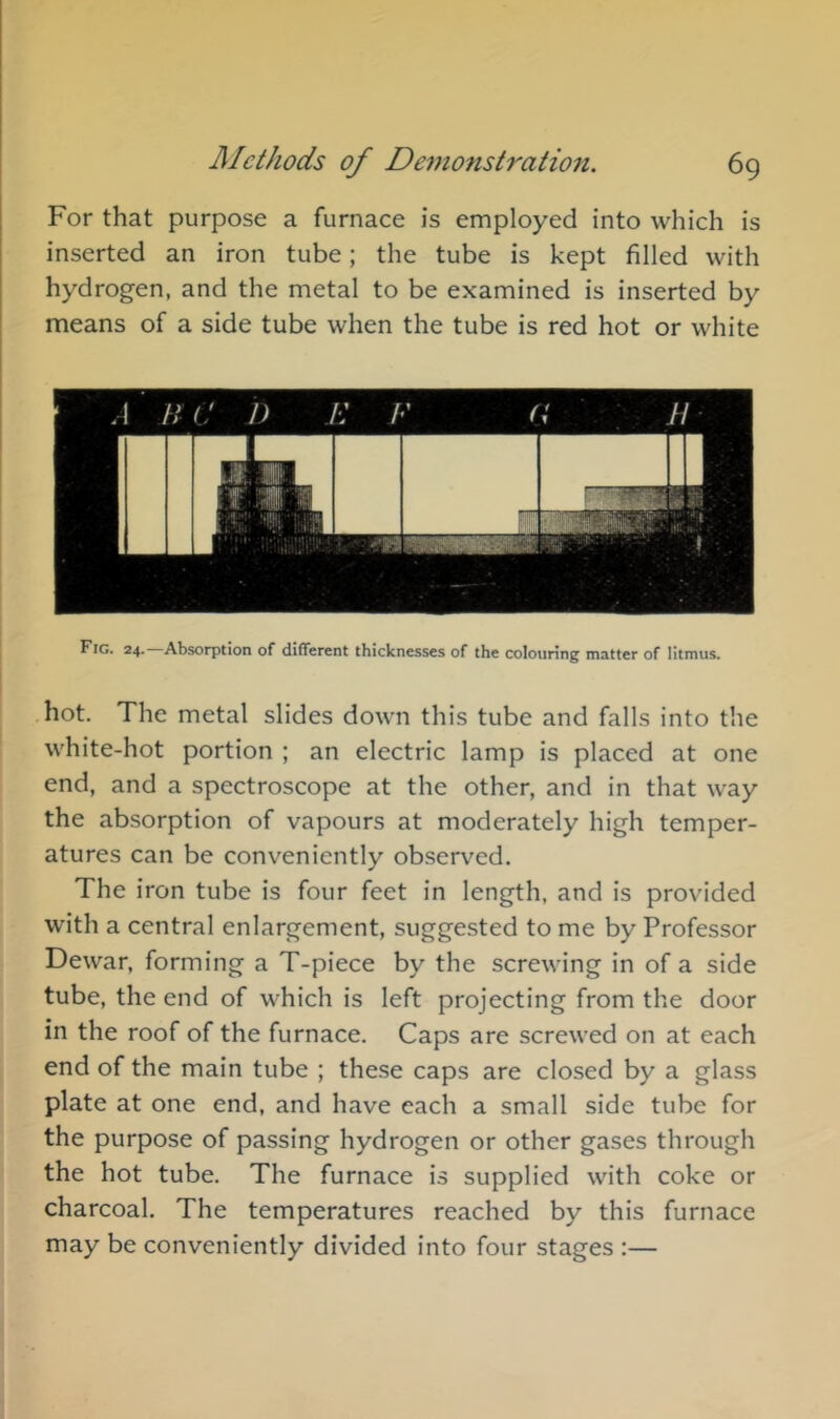 For that purpose a furnace is employed into which is inserted an iron tube; the tube is kept filled with hydrogen, and the metal to be examined is inserted by means of a side tube when the tube is red hot or white Fig. 24. Absorption of different thicknesses of the colouring matter of litmus. hot. The metal slides down this tube and falls into the white-hot portion ; an electric lamp is placed at one end, and a spectroscope at the other, and in that way the absorption of vapours at moderately high temper- atures can be conveniently observed. The iron tube is four feet in length, and is provided with a central enlargement, suggested to me by Professor Dewar, forming a T-piece by the screwing in of a side tube, the end of which is left projecting from the door in the roof of the furnace. Caps are screwed on at each end of the main tube ; these caps are closed by a glass plate at one end, and have each a small side tube for the purpose of passing hydrogen or other gases through the hot tube. The furnace is supplied with coke or charcoal. The temperatures reached by this furnace may be conveniently divided into four stages :—