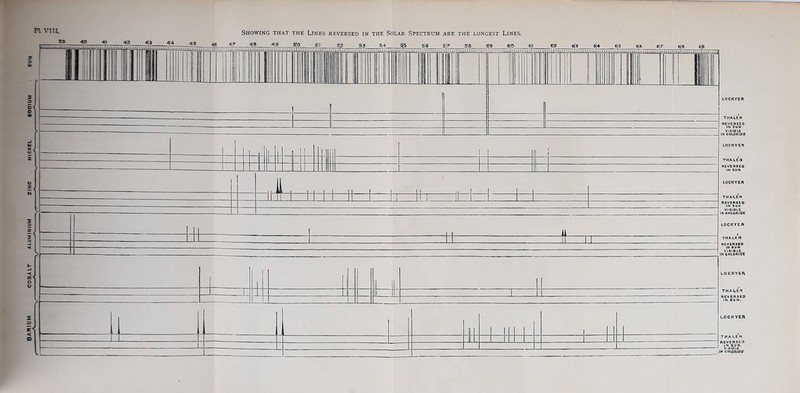 BANIUM COBALT ALUMINIUM ZINO NICKIL lOOlUNI SUN