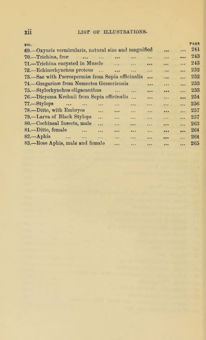 yiG. taor 69. —Oxyuris vermicularis, natural size and magnified 241 70. —Trichina, free ... ... ... ... 243 71. —^Trichina encysted in Muscle ... 243 72. —Echinorhynchus proteus 252 73. —Sac with Psorospermise from Sepia officinalis 252 74. —Gregarinse from Nemertes Gesseriensis 253 75. —Stylorhynchus oligacanthus 253 76. —Dicyema Krohnii from Sepia officinalis ... ... ... ... 254 77. —Stylops 256 78. —Ditto, with Embryos 257 79. —Larva of Black Stylops ... 257 80. —Cochineal Insects, male ... ... ... ... ... ... 263 81. —Ditto, female 264 82. —Aphis 264 83. —Rose Aphis, male and female 265