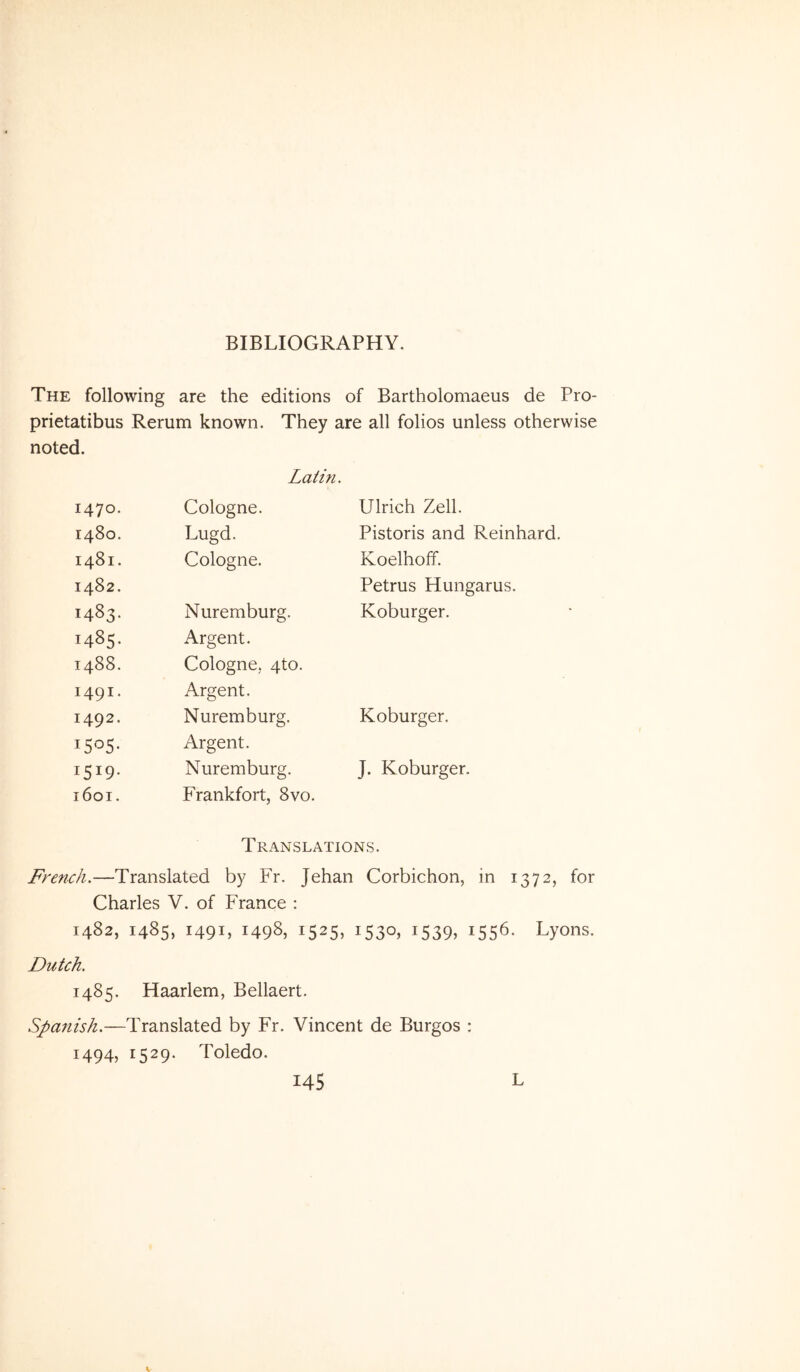 BIBLIOGRAPHY. The following are the editions of Bartholomaeus de Pro- prietatibus Rerum known. They are all folios unless otherwise noted. 1470. Cologne. 1480. Lugd. 1481. Cologne. 1482. 1483. Nuremburg. 1485. Argent. 1488. Cologne, 4to. 1491. Argent. 1492. Nuremburg. Argent. 1519- Nuremburg. 1601. Frankfort, 8vo. Laiin. Ulrich Zeli. Pistoris and Reinhard. Koelhoff. Petrus Hungarus. Koburger. Koburger. J. Koburger. Translations. French.—Translated by Fr. Jehan Corbichon, in 1372, for Charles V. of France : 1482, 1485, 1491, 1498, 1525, 1530, 1539, 1556. Lyons. Dutch. 1485. Haarlem, Bellaert. Spanish.—Translated by Fr. Vincent de Burgos : 1494, 1529. Toledo.