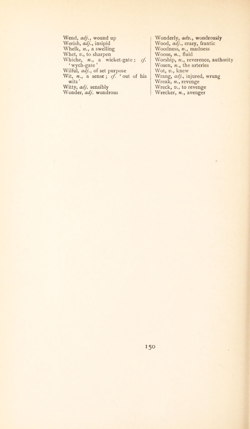 Wend, adj,^ wound up Werish, adj.^ insipid Whelk, n.^ a swelling Whet, v.^ to sharpen Whiche, w., a wicket-gate; cf. ‘ wych-gate ’ Wilful, adj., of set purpose Wit, a sense ; cf, ‘ out of his wits' Witty, adj. sensibly Wonder, adj. wondrous Wonderly, adv.^ wondrously Wood, crazy, frantic Woodness, n,, madness Woose, n., fluid Worship, reverence, authority Wosen, the arteries Wot, V., knew Wrang, adj.^ injured, wrung Wreak, n., revenge Wreck, v., to revenge Wrecker, w., avenger
