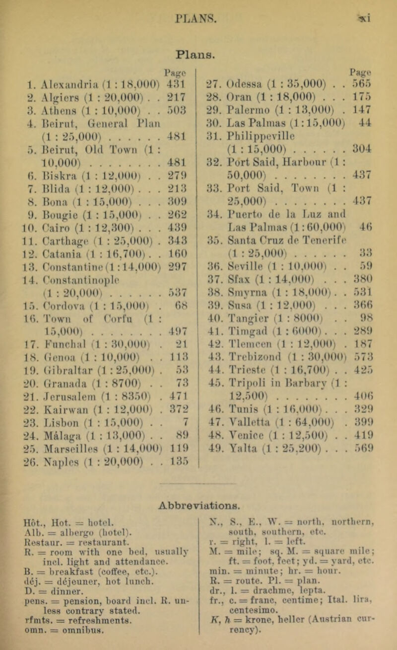 Plans. Page Page 1. .Mexandria (1 : 18,000) 431 27, Odessa (1 : 35,000) . . 565 2. .Alfficrs (1 : 20,000) . . 217 28, Oran (1 : 18,000) . . . 175 3. Athen.s (1 : 10,000) . . 503 29. Palermo (1 : 13,000) . 147 4. lleiriit, Genoral Plan 30. Las Palmas (1:15,000) 44 (1 : 25,000) 481 31. Philippevillc 5. Beirut, Old Town (1 : (1 : 15,000) 304 10,000) 481 32. Port Said, Harbour (1 ; (). Biskra (1 : 12,000) . . 279 50,000) 437 7. Blida (1 : 12,000) . . . 213 33. Port Said, Town (1 : S. Bona (1 : 15,000) . . . 309 25,000) 9. Bougie (1 : 15,000) . . 202 34. Puerto de la Luz and 10. Cairo (1 : 12,300) . . . 439 Las Palmas (1: (50,0001 4() 11. Carthage (1 : 25,000) . 343 35. Santa Cruz de Tenerife \'2. Catania (1 : 10,700). . 100 (1 : 25,000) 33 13. Const.antine (1 :14,000) 297 30. Seville (1 : 10,000) . . 59 14. Const.antinople 37. Sfax (1 : 14,000) . . . 380 (1 : 20,000) 38. Smyrna (1 : 18,000). . 531 1.'». Cordova (1 : 15,000) . 08 39. Susa (1 ; 12,000) . . . 3(5(5 10. Town of Corfu (1 : 40. Tangier (1 : 8000) . . 98 15,000) 41. Timgad (1 : (5000). . . 289 17. Funchal (1 : 30,000) . 21 42. Tlemoen (1 : 12,000) . 187 18. Genoa (1 : 10,000) . . 113 43. Trebizond (1 : .30,000) ) 7 19. Gibraltar (1 : 25,000) . 53 44. Trieste (1 : 1(5,700) . . 425 20. Granada (1 : 8700) . . 73 45. Tripoli in Barbarv (1 : 21. .fcrusalein (1 : 8350) . 471 12,500) 40(5 22. Kairwan (1 : 12,000) . 372 40. Tunis (1 : 1 (5,000). . . 23. Lisbon (1 : 15,000) . . 7 47. Valletta (1 : (54,000) . 399 24. Mdlaga (1 : 13,000) , . 89 48. Venice (1 : 12,500) . . 419 25. Marseilles (1 : 14,000) 119 49. Yalta (1 : 25,200) . . . 5(59 20. Naples (1 : 20,000) . . 135 Abbreviations. Hot., Hot. = hotii. Alb. = albcrgo (lioUi). Restaur. = restaurant. R. = room with one bed, usually incl. light and attendance. B. = breakfast (coffee, etc.). d6j. = ddjeuner, hot lunch. D. = dinner. pens. = pension, board incl. R. un- less contrary stated, rfmts. = refreshments, omn. = omnibus. N., S., K.. iV. = north, northern, south, southern, etc. r. = right. 1. = left. M. = mile; sq. M. = square mite; ft. = foot, feet; yd. = yard, etc. min. = minute; hr. = hour. R. = route. PI. = plan, dr., 1. = drachme, Icpta. fr., c. = franc, centime; Ital. lira, centesimo. K, h = krone, heller (Austrian cur- rency).