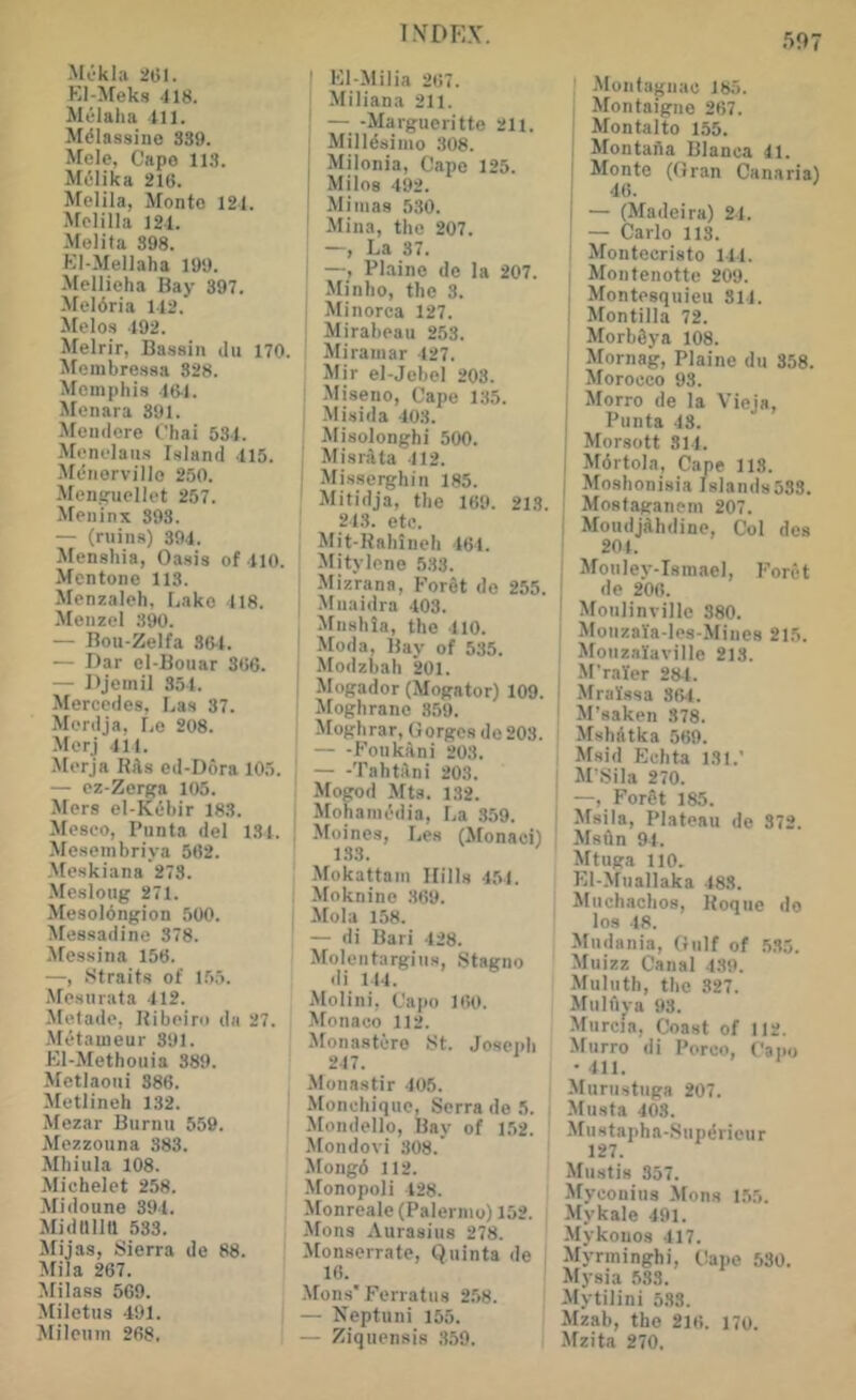 Mi'kla 201. Kl-^feks -118. Mulaha til. Mdlassino 339. Mele, Capo 113. M61ika 216. Melila, Monte 121. Melilla 121. Melila 398. Kl-Mellaha 199. -Mellieha Bay 397. ^reI6ria 112. Melos 192. Melrir, Ba.ssin du 170. Meiubressa 328. Memphis 16-1. Menara 391. Meiidere Cliai 531. •Menelaus Island 115. -Mdnorvillo 250. Men.s-ucllet 257. Meninx 393. — (ruins) 304. ^lensliia, Oasis of 110. Mentone 113. Menzaleti, r.ake 118. Menzel 390. — Bou-Zelfa 86-1. — Dar el-Bonar 366. — Djemil 351. Mercedes, Las 37. Merdja, I.e 208. Merj 111. Merja Bits ed-D6ra 105. — ez-Zerga 105. Mers el-Kebir 183. Mesco, I’unta del 131. Meseinbriya 562. Meskiana 273. -Mesloug 271. Mesol6ngion 500. Messadine 378. .Messina 156. —, Straits of lf>5. .Mesiirata 112. Melade, Bibeirn dn 27. .Metameur 391. El-Methouia 389. Metlaoui 386. Metlineh 132. .Mezar Burnu 559. Mezzonna 383. Mhiula 108. Michelet 258. Midoune 391. MidllllU 533. Mijas, Sierra de 88. Mila 267. Milass 569. Miletus 491. Mileiim 268. ' Kl-Milia 267. Miliana 211. Margueritte 211. Milldsimo 308. Milonia, Cape 125. , Milos 192. Mimas 530. Mina, the 207. —, La 37. —, Plaino de la 207. .Minho, the 3. Minorca 127. Mirabeaii 253. Miramar 127. Mir el-Jebel 203. Miseno, Cape 135. Misida 103. Misolonghi 500. Misrilta 112. Misserghin 185. Mitidja, the 169. 213. 213. etc. Mit-Rahiueh 161. Mitylene .5.33. •Mizrana, Foret de 255. Mnaidra 103. Miishia, the 110. Moda, Bay of 535. Modzbah 201. Mogador (Mogator) 109. Moghranc 359. Moghrar, Gorges do 203. — -Fonkani 203. Tahtilni 203. Mogod Mts. 132. Mohanu^dia, La 359. -Moines, Les (Monaci) 1.33. Mokattam Hills 151. Moknine 369. Mola 158. — di Bari 128. Molentargiiis, Stagno di 111. Molini, Capo 160. Monaco 112. .Monastcre St. Joseph 217. Monastir 105. Monchique, Serra de .5. Mondello, Bay of 152. Mondovi 308. Mong6 112. Monopoli 128. Monreale (Palermo) 152. -Mens Aurasiiis 278. Monserrate, Quinta de 16. Mens'Ferratus 2.58. — Neptuni 155. — Ziqueiisis 3.59. -Montagnac 185. Montaigne 267. Montalto 155. Montana Blanca 11. Monte (Gran Canaria) 46. — (Madeira) 21. — Carlo 113. Montecristo 111. Montenotte 209. , Montesquieu 311. Montilla 72. Morbfiya 108. Mornag, Plaine du 358. Morocco 93. I Morro de la Vieja, j Punta 18. : Morsott 811. I Mdrtola, Cape iis. Moshonisia Island8538. Mostaganem 207. Moudjihdine, Col des 201. Moulev-Ismael, Foret i de 206. Moulinville 380. Mouzala-les-Mines 215. Mouzalaville 213. I .M'raYer 28-1. ' Mral'ssa 86-1. M’saken 878. Mshiltka 569. Msid Echta 131.’ Al’Sila 270. —, Fordt 185. Msila, Plateau de 372. Msiln 91. Mtuga no. El-Mnallaka 188. Muchachos, Roque do los 18. Mudania, Gulf of 5.35. Miiizz Canal 1.39. Muluth, the 327. Mulfiva 93. Murcia, Coast of 112. Murro di Porco, Capo •111. Murustuga 207. Musta 403. Mustnpha-.Supdrieur 127. Mustis 357. -Myconius Mona 155. Mykale 191. -Mykonos 117. Myrminghi, Cape 530. Mysia 583. ilytilini 5.33. Mzab, the 216. l7o. Mzita 270.
