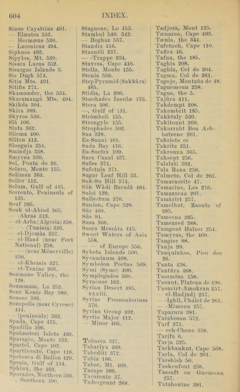 Sinus Caystrius 491. — Rlieates 583. — Hermseiis 530. -- Laconicus 494. Siplinos 492. Sipylos, Mt. 530. Sisaia Lacus 352. Sisargas Islands 3. Sis Dagh 574. Sitia Mts. 491. Sitilis 271. Skaniander, the 534. Skaramanga Mts. 4‘.t4. Skikda 304. Skira 389. Skyros 530. Sla 100. Slata 362. Slifiina 400. Sliten 412. Sloiiguia 351. Sinindja 358. Smyrna 530. Sol, Ponta do 20. Solaro, Monte 155. Soli man 301. Soller 112. Solum, (julf of 415. Sorrento, Peninsula of 135. Souf 285. Souk ol-Abiod 3ii5. -Ahras 313. - el-.Vrha (Algeria) 258. (Tunisia) 320. el-Djeraaa 257. - el-Haad (near Fort National) 258. - - (nearMenerville) 2.50. el-Kliemis 327. et-'l’enine 20(i. Soiimane Valiev, the 128. Soummam, La 252. Sour Kcnis Pay 389. Sousse 300. Sozopolis (near (A-rene) 114. (peninsula) 502. Si)ada, Cape 415. Spadillo 390. Spalmatori Islets 193. Si)aragio, Monte 152. Spartel. Capo 102. Spartivento, Cape lis. > Spelom a di Pallon 129. ’ tlpezia, (lulf of 131, Sphinx, the 102. Sporades, Xorthern 530, . Soulhern 19o, Stagnone, Lo 153. Stambul 540. 542. — Boghaz 557. 1 Standia 416. j Staoudli 237. Trappe 234. Stavros, Capo 416. Stella, Monte 155. Stenia 559. Step Pyramid (Sakka ra) 405. ■ Stidia, La 200. Stmehades Insul» 133. j Stora 300. ' —, Gulf of 131. Stromholi 155. Strongylc 155. Stropha<Ies 5ii2. ' Sua 328. Rs-Suani 101. I Suda Bay lio. j Hs-Suel'ra 109. I Suez (''anal 437. j Sufes 371. Sufetula 371. Sugar Loaf Hill 53. Suk-Su Hill 574. I Suk Wadi Parada 184. , Sulci 129. Sullectum 37u. Suiiion, Cape 529. Silr 109. Srts 91. Susa 300. I Siisra Mesrata 115. j Sweet Waters of .Asia 558. of Kuroi)e 550. Syhota Islands 500. Syeaminum 108. Symliolon Portus 509. Symi (Syme) 490. Sym])legades 500. Syracuse 102. Syrian l)es(>rt 185. xxxiii. i Syrias Promontoriiim j 570. Syrina Group 192. Syrtis Ma.ior 112. At in or 405. Taharra 327. Tahariya 109. Tahi'ditt 372. Taliia 180. 'rahor, .Ml. idp. Tacape 389, Tacoronte 37. Tadergount 208. Tadjera, Mont 125. Tacnaron, Ca])e 493. Tmnia, the 341. Tafetneh, Cape no. Talira 46. i Tafna, the 185. ' Taghia 208. Taghla, Col de 204. Tagma, Col de 201. Tagoje, Montana de 48. Taguemoun 258. Tagus, the 5. Ta,jfira 411. Takdempt 208. Takemhrit 185. Takhtaly 530. Takitount 209. Takorraht Pon .Ach- hatzcne 201. Takriets or Takritz 251. Takrouna 305. I Takse])t 250. i Talalati 392. 1 Tala Ran a 2.59. , Talniotz, Col de 201. Tamaraceite 17. : Tamarins, r,es 270. Tamazaraii 207. TamAzirt 257. Tamelhat, ZaonVa of 285. 1 Tami-rna 285. Tainezred 388. Tamgont Hal'zer 251. Tamyras, the 409. Tangier 98. 'I’anja 99. Tamiuinhos, Pii’o dos I 20. I Tanta 138. Tantnra 408. Taormina 158. Taonnt. Plateau de 198. Taourirt-Amokran 257. el-Had.jadJ 257. -Ighil, Chalel <le 201. — -Mini on 11 257. Tapariira 381. ? Tarahosan 572. Tarf 273. - ecli-Cliena 359. Tarifa 0. Tai'ia 325. Tarkhankiit. Cape .5iiS. Tarla, Col de 201. Tarsliisli 50. Taskeiifont 258. Tassaft on Giiemoun 257. Talahouine 391.