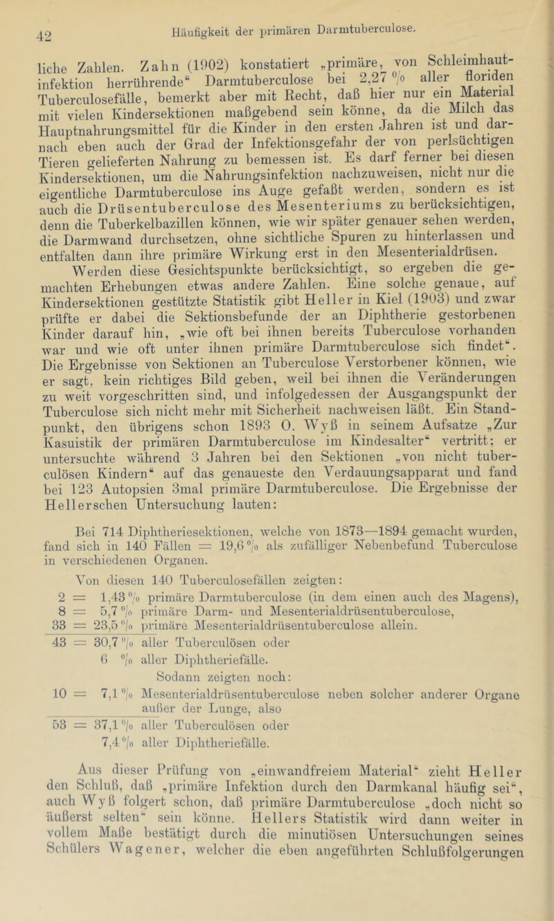 Häufigkeit der primären Darmtuberculose. liehe Zahlen. Zahn (1902) konstatiert ,primärevon Schleimhaul- infektion herruhrende“ Darmtuberculose bei 2,2/ ,o aller Tuberculosefälle, bemerkt aber mit Recht, daß hier nur ein Material mit vielen Kindersektionen maßgebend sein könne, da die Milch das Hauptnahrungsmittel für die Kinder in den ersten Jahren ist und dar- nach eben auch der Grad der Infektionsgefahr der von perlsüchtigen Tieren gelieferten Nahrung zu bemessen ist. Es darf ferner bei diesen Kindersektionen, um die Nahrungsinfektion nachzuweisen, nicht nur die ei<^entliche Darmtuberculose ins Auge gefaßt werden, sondern es ist auch die Drüsentuberculose des Mesenteriums zu berücksichtigen, denn die Tuberkelbazillen können, wie wir später genauer sehen werden, diG Darm wand durchsetzen, ohne sichtliche Spuren zu liintei lassen und entfalten dann ihre primäre Wirkung erst in den Mesenterialdrüsen. Werden diese Gesichtspunkte berücksichtigt, so ergeben die ge- machten Erhebungen etwas andere Zahlen. Eine solche genaue, auf Kindersektionen gestützte Statistik gibt Heller in Kiel (1903) und zwar prüfte er dabei die Sektionsbefunde der an Diphtherie gestorbenen Kinder darauf hin, „wie oft bei ihnen bereits Tuberculose vorhanden war und wie oft unter ihnen primäre Darmtuberculose sich findet^. Die Ergebnisse von Sektionen an Tuberculose Verstorbener können, wie er sagt, kein richtiges Bild geben, weil bei ihnen die Veränderungen zu weit vorgeschritten sind, und infolgedessen der Ausgangspunkt der Tuberculose sich nicht mehr mit Sicherheit nachweisen läßt. Ein Stand- punkt, den übrigens schon 1893 0. Wyß in seinem Aufsatze „Zur Kasuistik der primären Darmtuberculose im Kindesalter“ vertritt: er untersuchte während 3 Jahren bei den Sektionen „von nicht tuber- culösen Kindern“ auf das genaueste den Verdauungsapparat und fand bei 123 Autopsien 3mal primäre Darmtuberculose. Die Ergebnisse der Hellerschen Untersuchung lauten: Bei 714 Diplitheriesektioneu, welche von 1873—1894 gemacht wurden, fand sich in 140 Fällen = 19,0 /o als zufälliger Nebenbefund Tuberculose in verschiedenen Organen. Von diesen 140 Tuberculosefällen zeigten: 2 = 1,43% primäre Darmtuberculose (in dem einen auch des Magens), 8 = 5,7 /o ]»rimäre Darm- und Mesenterialdrüsentuberculose, 33 = 23,5 “/n primäre Mesenterialdrüsentuberculose allein. 43 = 30,7 aller Tuberculösen oder 0 ‘’i'o aller Diphtheriefälle. Sodann zeigten noch: 10 = 7,1 % Mesenterialdrüsentuberculose neben solcher anderer Organe außer der Lunge, also 53 = 37,1% aller Tuberculösen oder 7,4% aller Diphtheriefälle. Aus dieser Prüfung von „einwandfreiem Material“ zieht He Hei- den Schluß, daß „primäre Infektion durch den Darmkanal häufig sei“, auch Wyß folgert schon, daß primäre Darmtuberculose „doch nicht so äußerst selten“ sein könne. Hellers Statistik wird dann weiter in vollem Maße bestätigt durch die minutiösen Untersuchungen seines Schülers Wag euer, welcher die eben augetührten Schlußfolgerungen