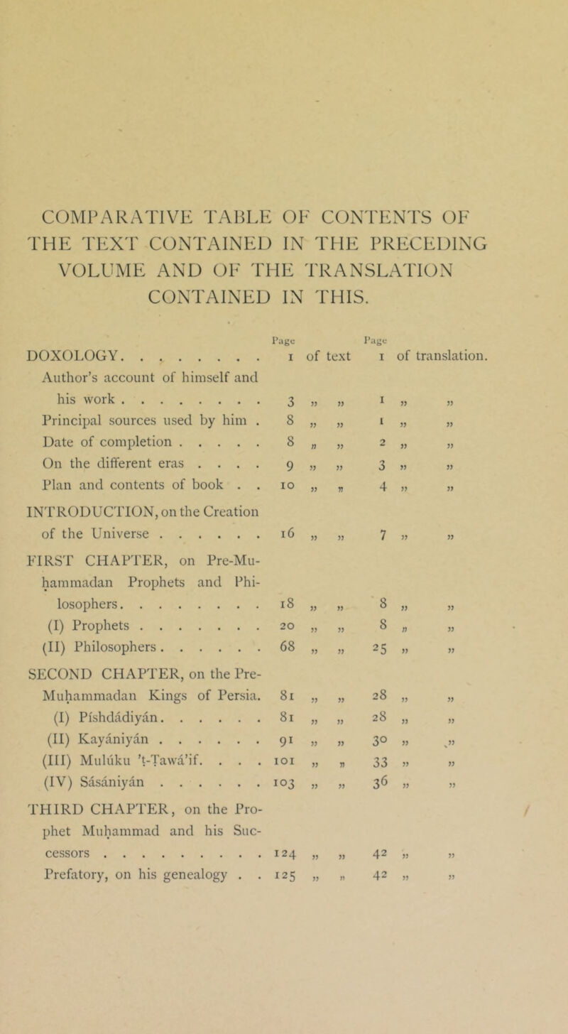 COMPARATIVE TABLE OE CONTENTS OF THE TEX'F CONTAINED IN THE PRECEDING VOLUME AND OE THE TRANSLATION CONTAINED IN THIS. DOXOLOGY Page I of text I’agf I of translation. Author’s account of himself and his work 3 )> I 33 33 Principal sources used by him . 8 » 1 33 33 Date of completion 8 n 3J 2 33 33 On the different eras .... 9 >3 3 33 33 Plan and contents of book . . lO 7J 4 33 33 INTRODUCTION, on the Creation of the Universe i6 33 7 33 33 FIRST CHAPTER, on Pre-Mu- hammadan Prophets and Phi- losophers i8 >5 33 ‘ 8 33 33 (I) Prophets 20 33 8 » 33 (II) Philosophers 68 33 25 33 33 SECOND CHAPTER, on the Pre- Muhammadan Kings of Persia. 8i 33 28 33 33 (I) PIshdadiyan 8i 33 28 33 33 (II) Kayaniyan 91 33 30 33 s” (Ill) Muliiku 't-Tawa’if. . . . lOI 33 33 33 33 (IV) Sasaniyan 103 33 36 33 33 THIRD CHAPTER, on the Pro- phet Muhammad and his Suc- cessors 124 33 42 33 33 Prefatory, on his genealogy . . 125 33 42 33 33